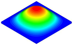 Aerospace 09 00751 i001