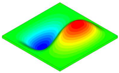 Aerospace 09 00751 i003