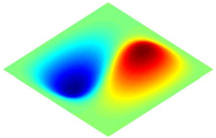 Aerospace 09 00751 i004