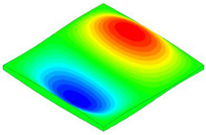 Aerospace 09 00751 i013