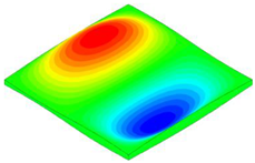 Aerospace 09 00751 i015