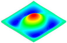 Aerospace 09 00751 i019