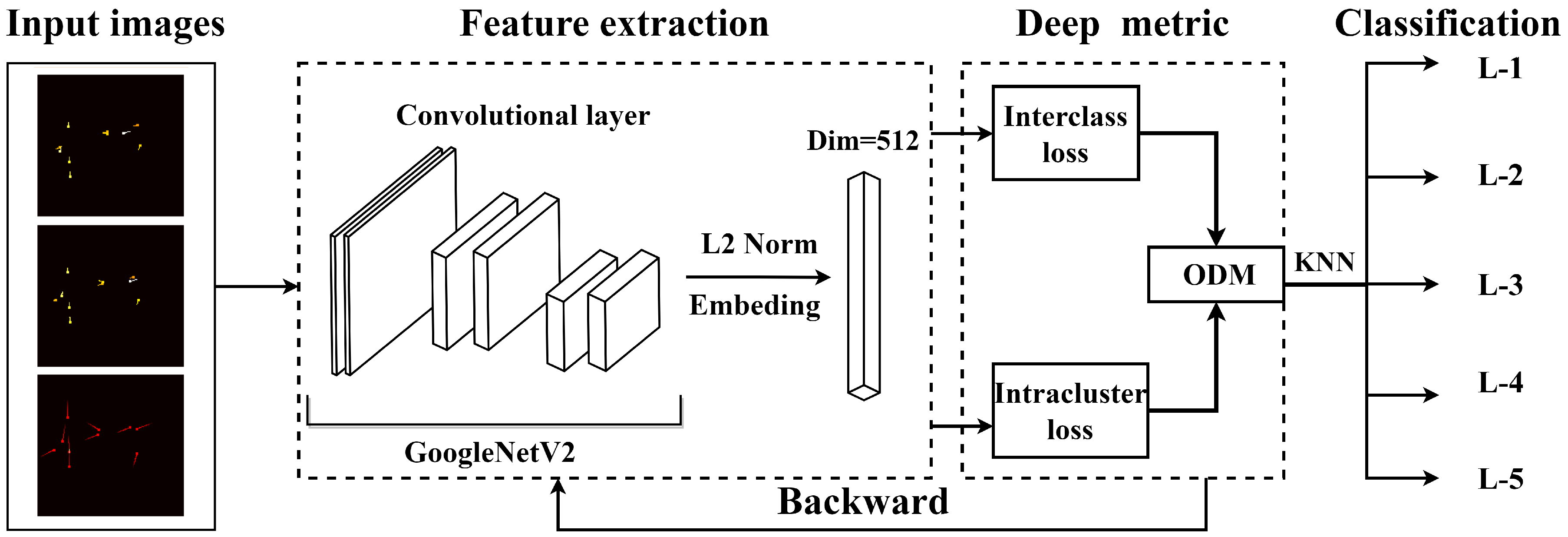 Aerospace 09 00758 g006 Aerospace 09 00758 g006