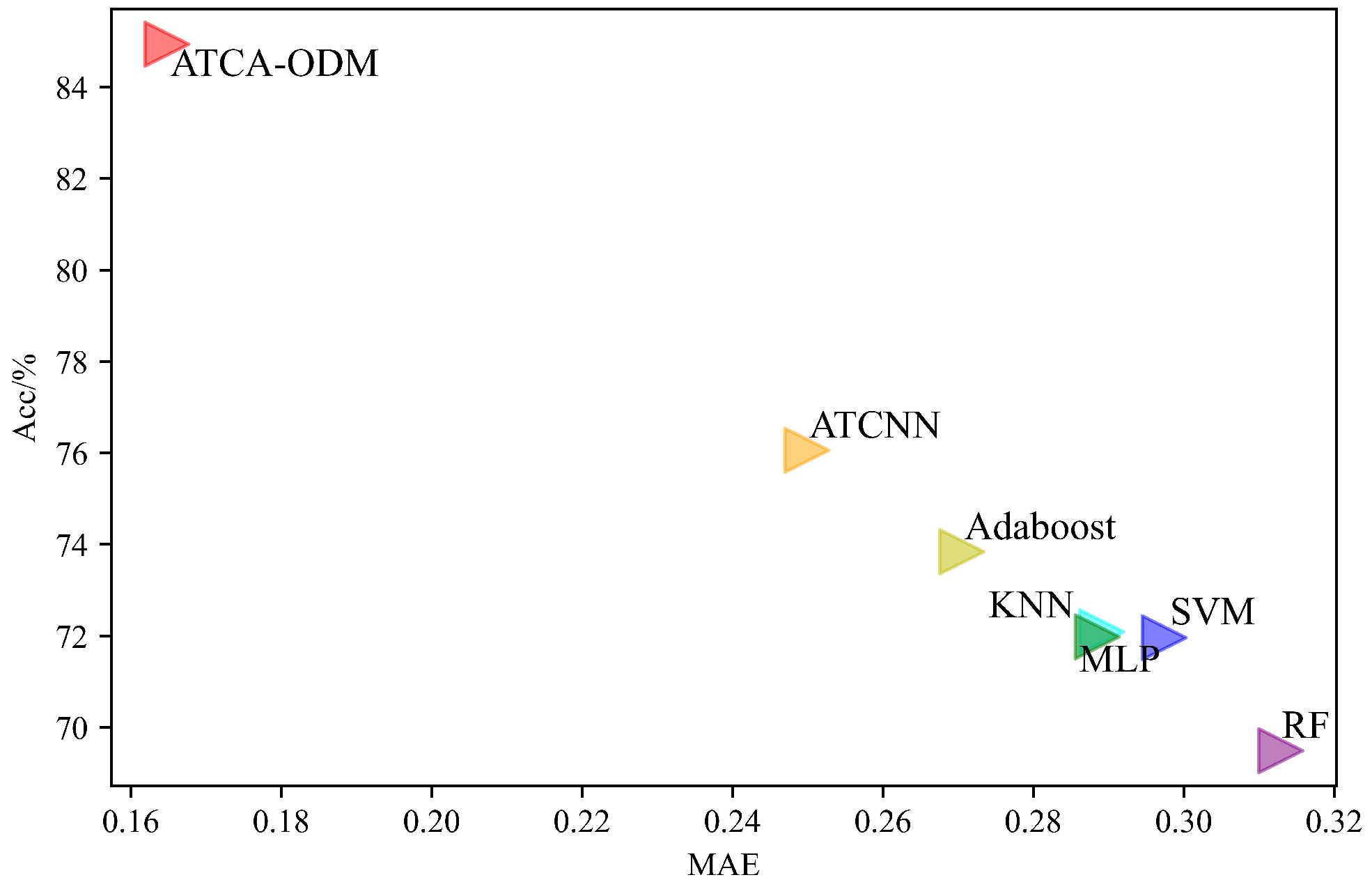 Aerospace 09 00758 g009 Aerospace 09 00758 g009