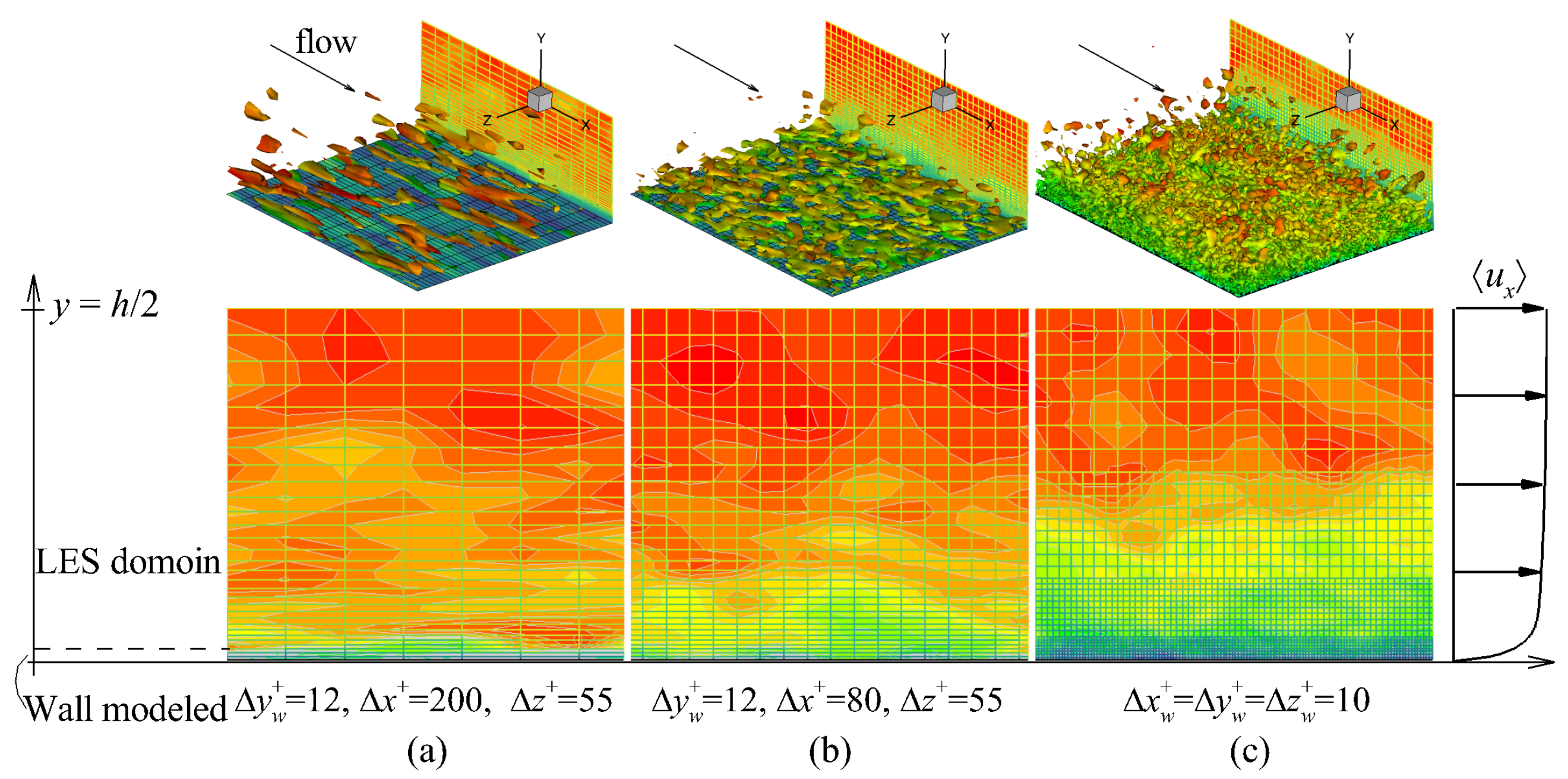 Aerospace 09 00759 g001 Aerospace 09 00759 g001