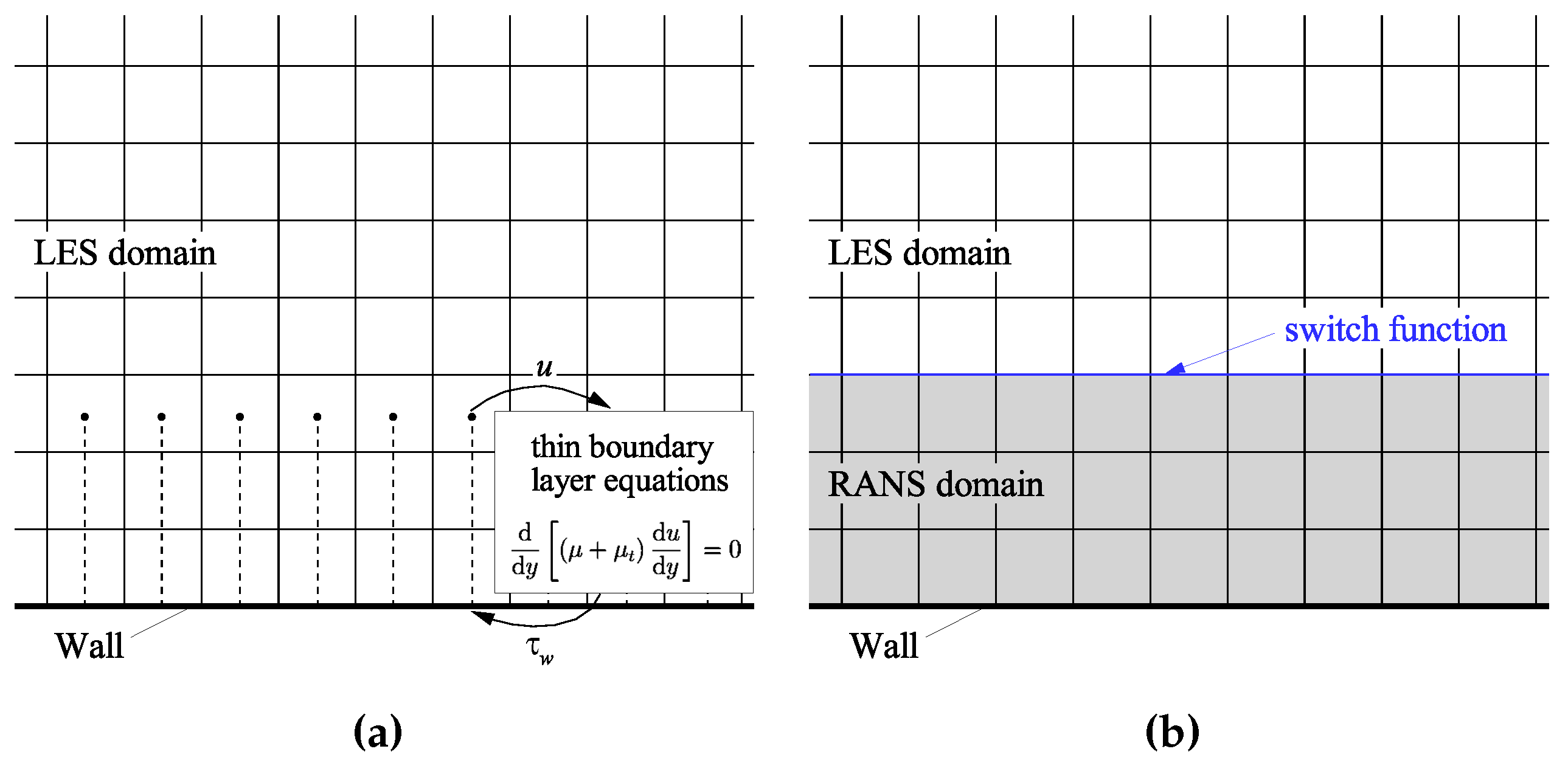 Aerospace 09 00759 g002 Aerospace 09 00759 g002