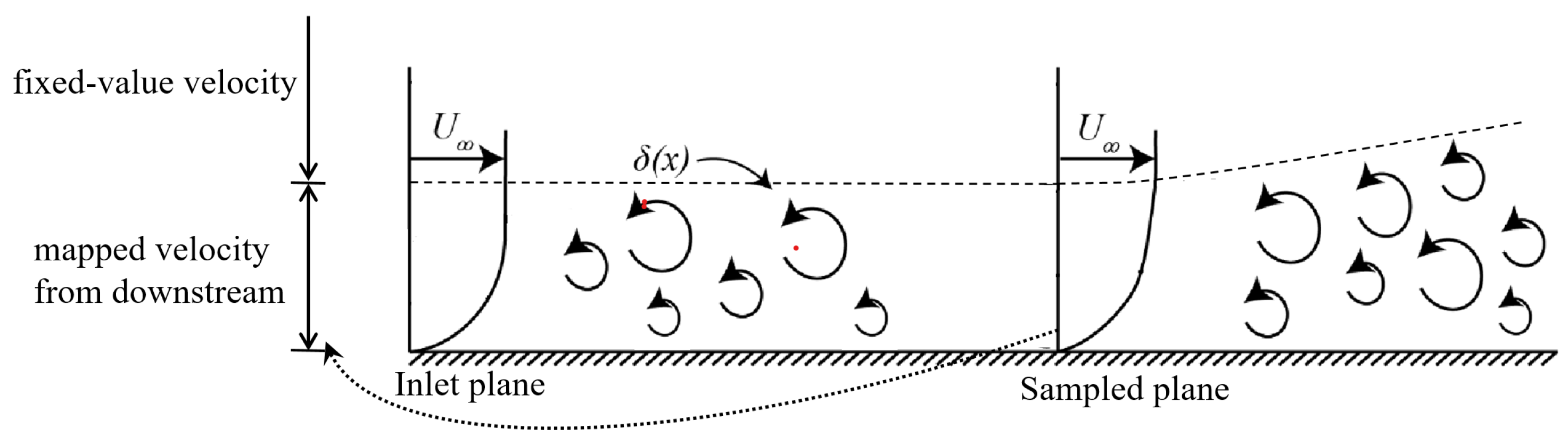 Aerospace 09 00759 g004 Aerospace 09 00759 g004