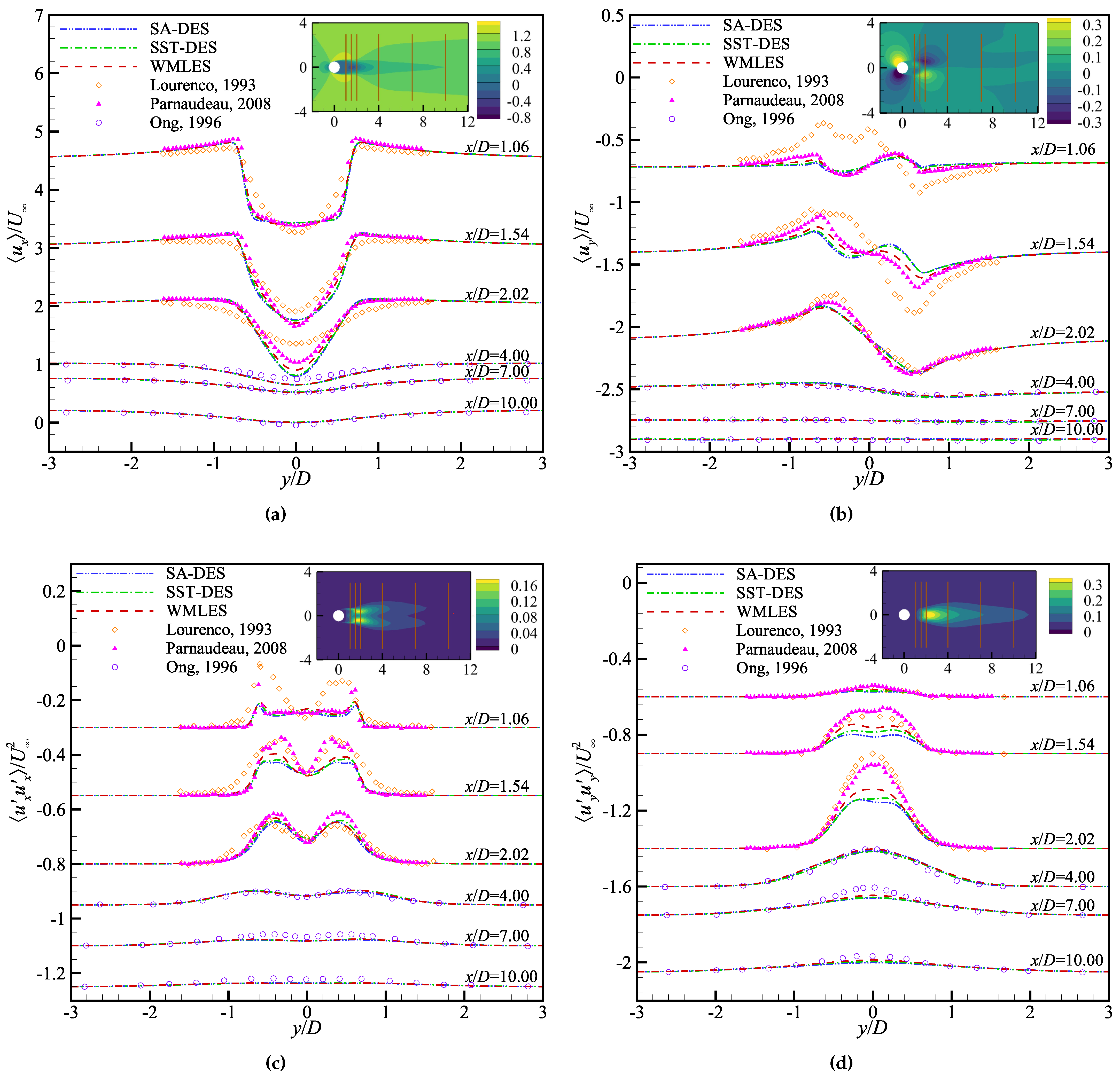 Aerospace 09 00759 g007 Aerospace 09 00759 g007