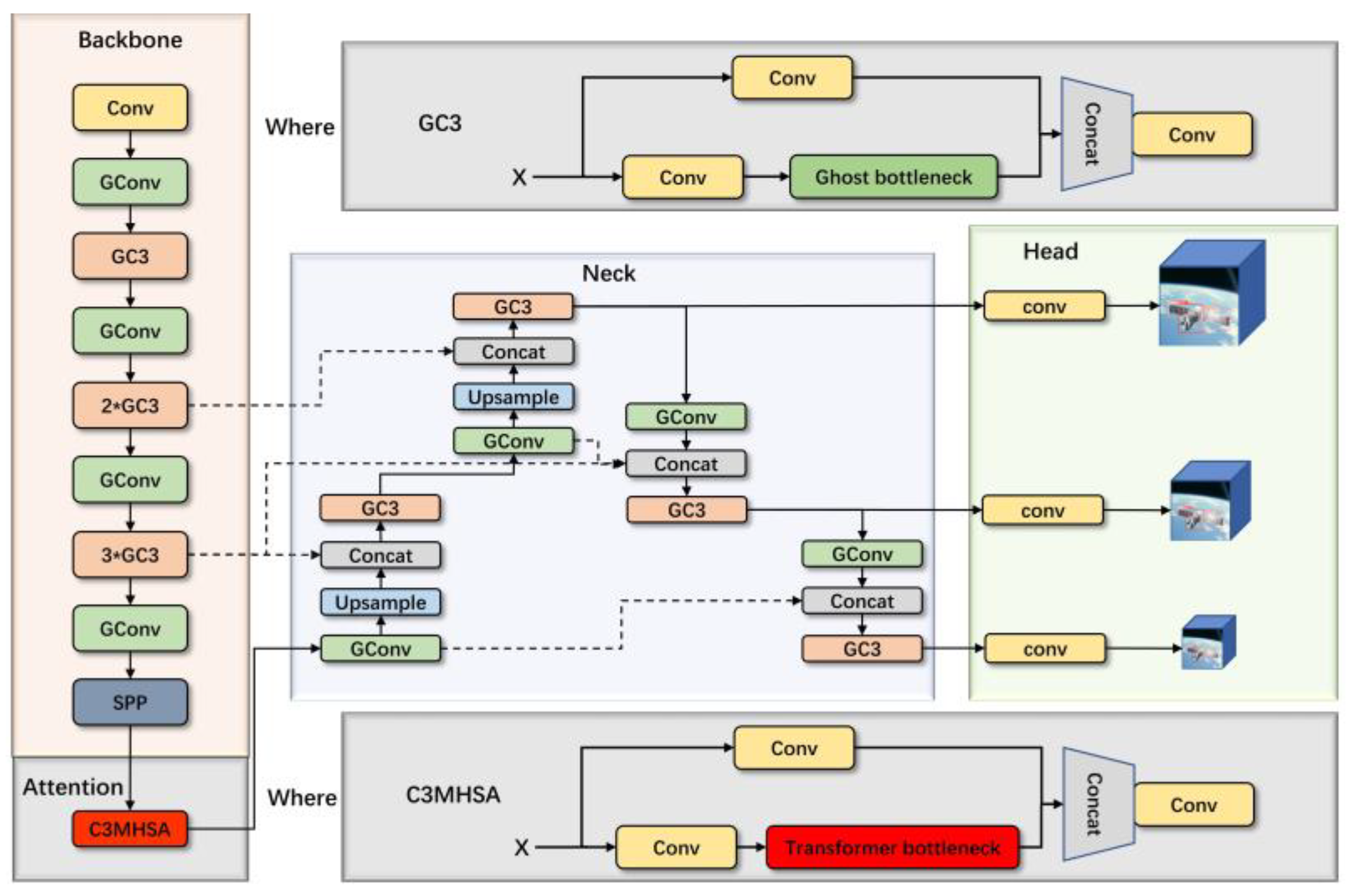 Aerospace 09 00761 g004