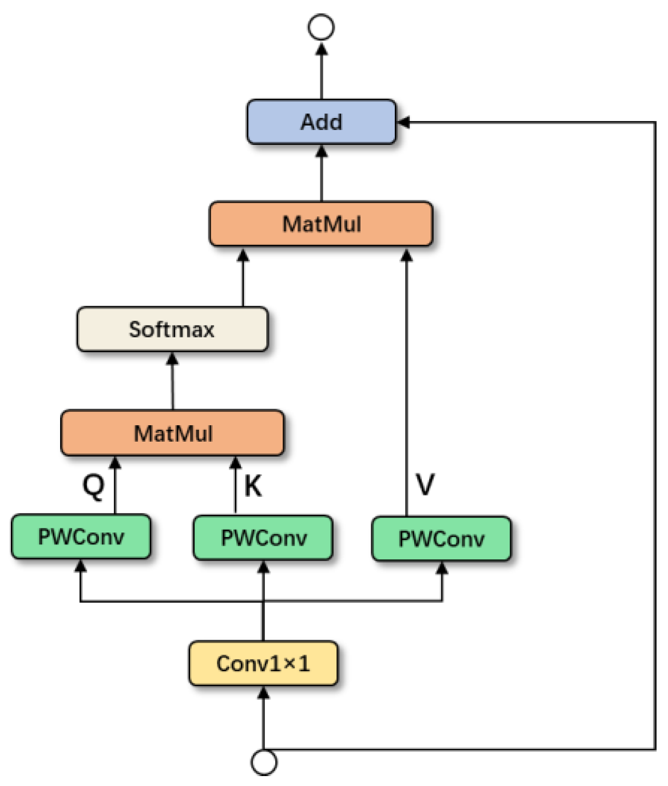 Aerospace 09 00761 g006