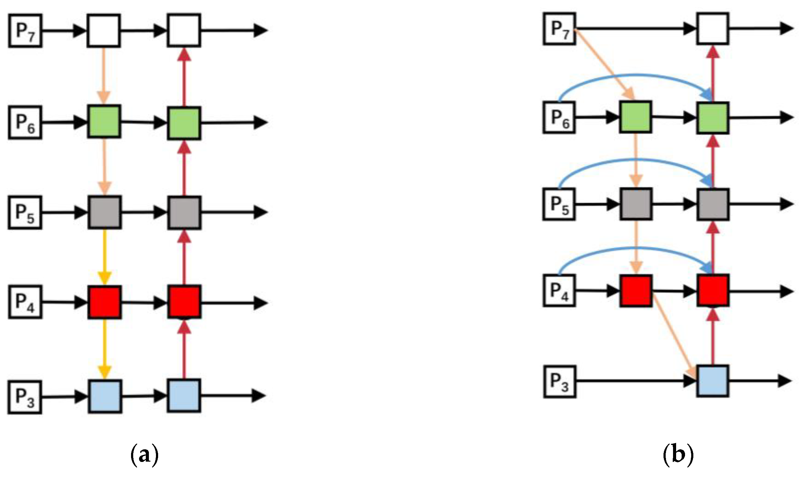 Aerospace 09 00761 g007