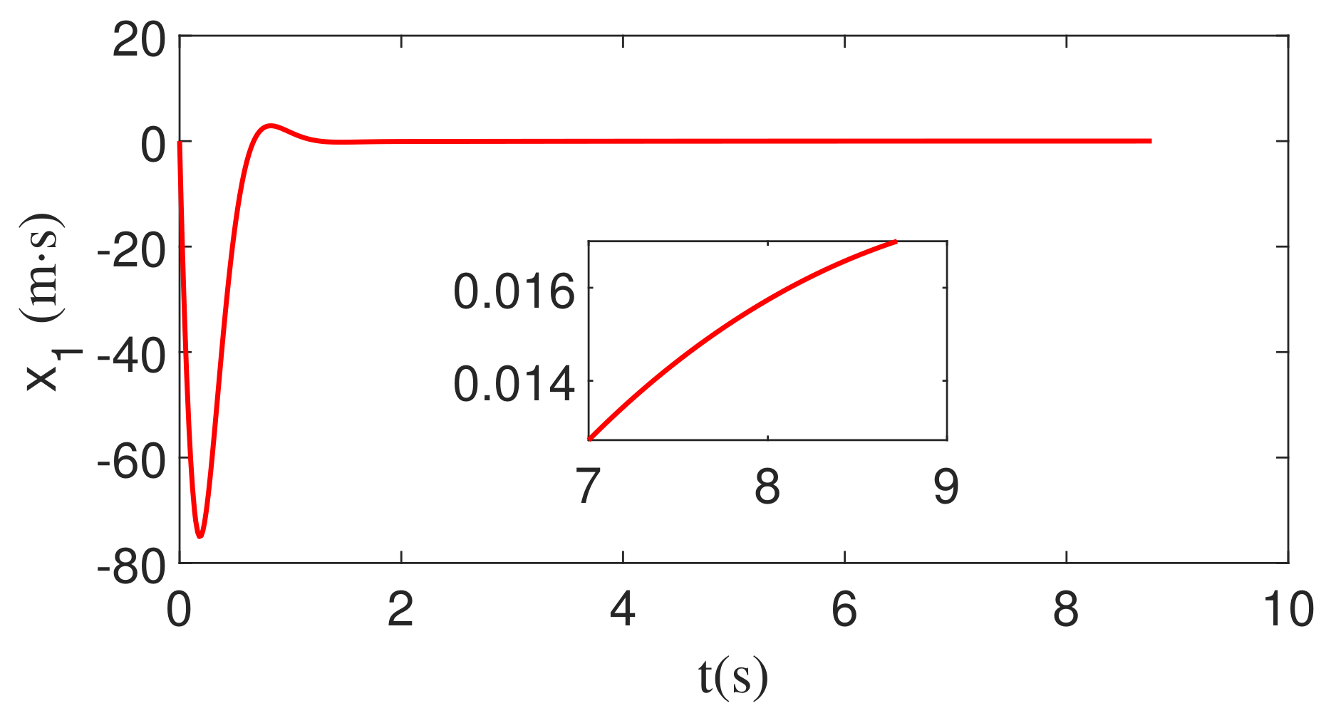 Aerospace 09 00767 g002 Aerospace 09 00767 g002