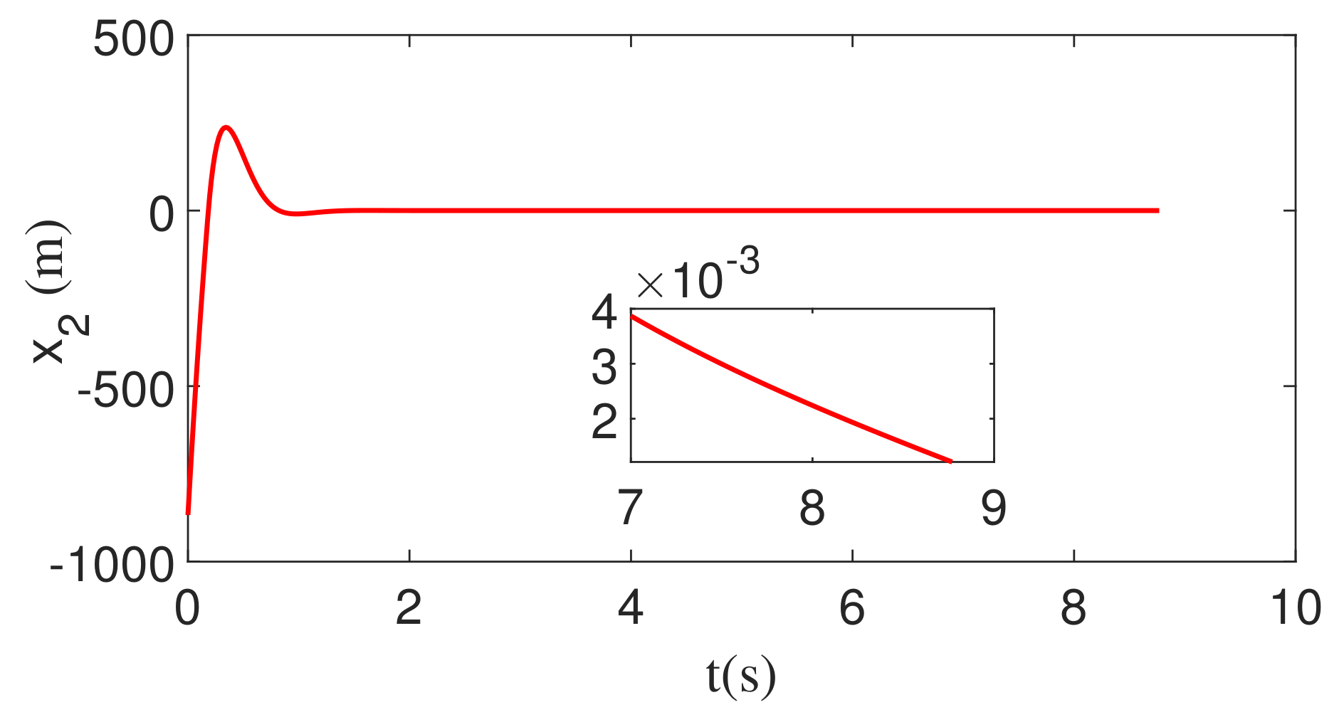 Aerospace 09 00767 g003 Aerospace 09 00767 g003