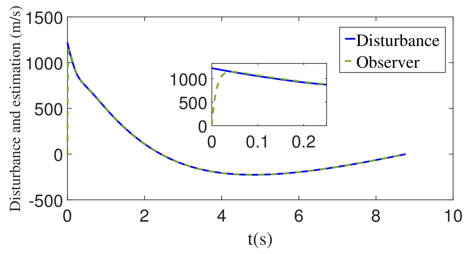 Aerospace 09 00767 g004 Aerospace 09 00767 g004