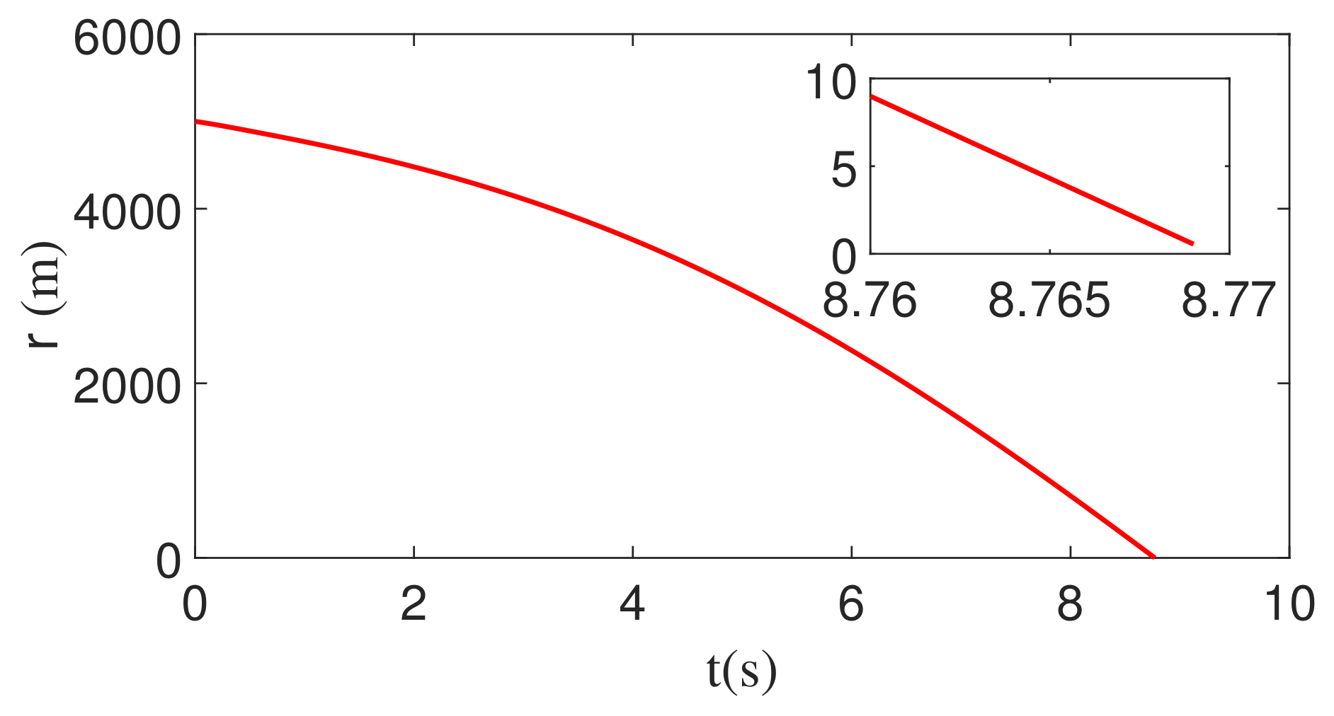 Aerospace 09 00767 g007 Aerospace 09 00767 g007