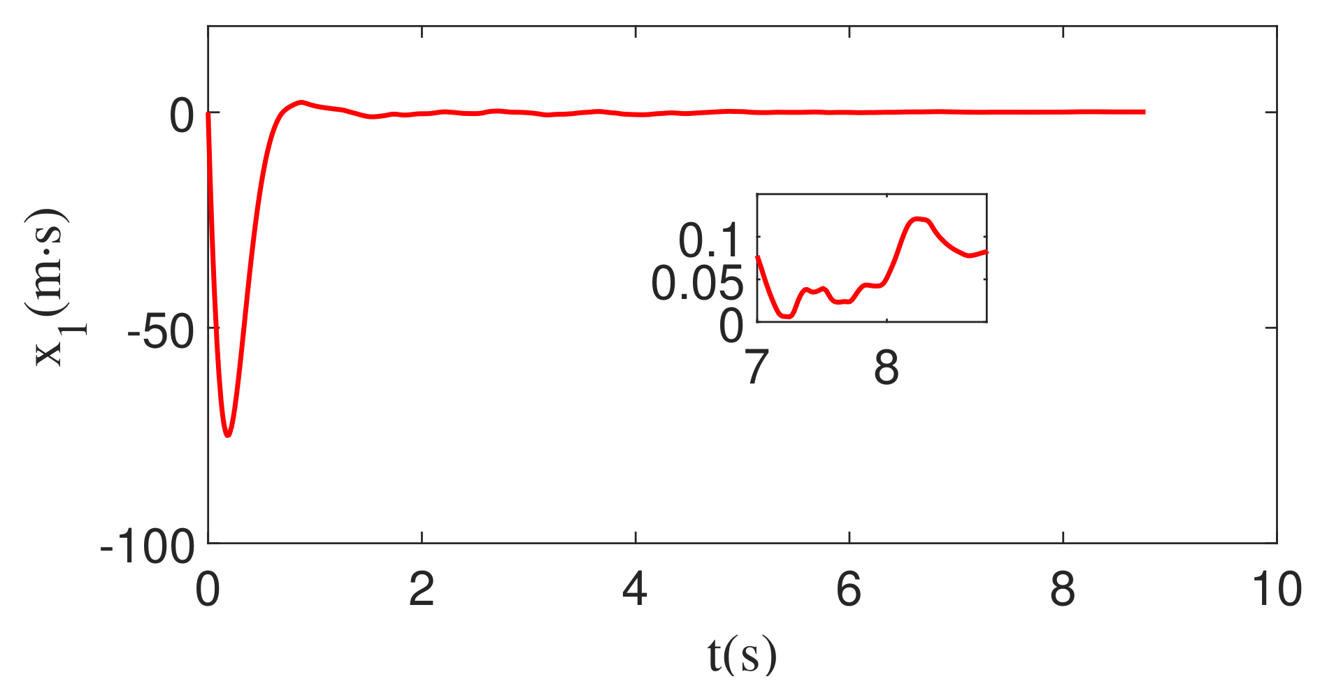 Aerospace 09 00767 g009 Aerospace 09 00767 g009