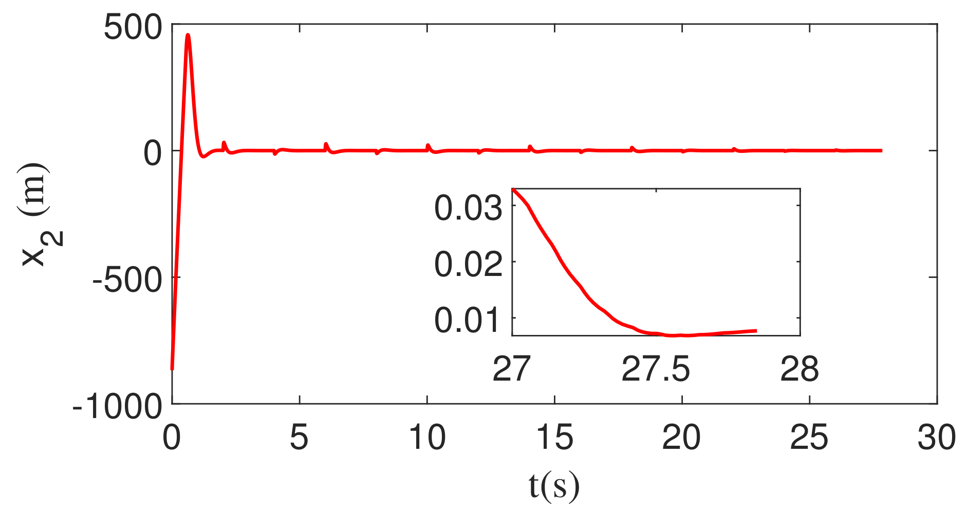 Aerospace 09 00767 g013 Aerospace 09 00767 g013