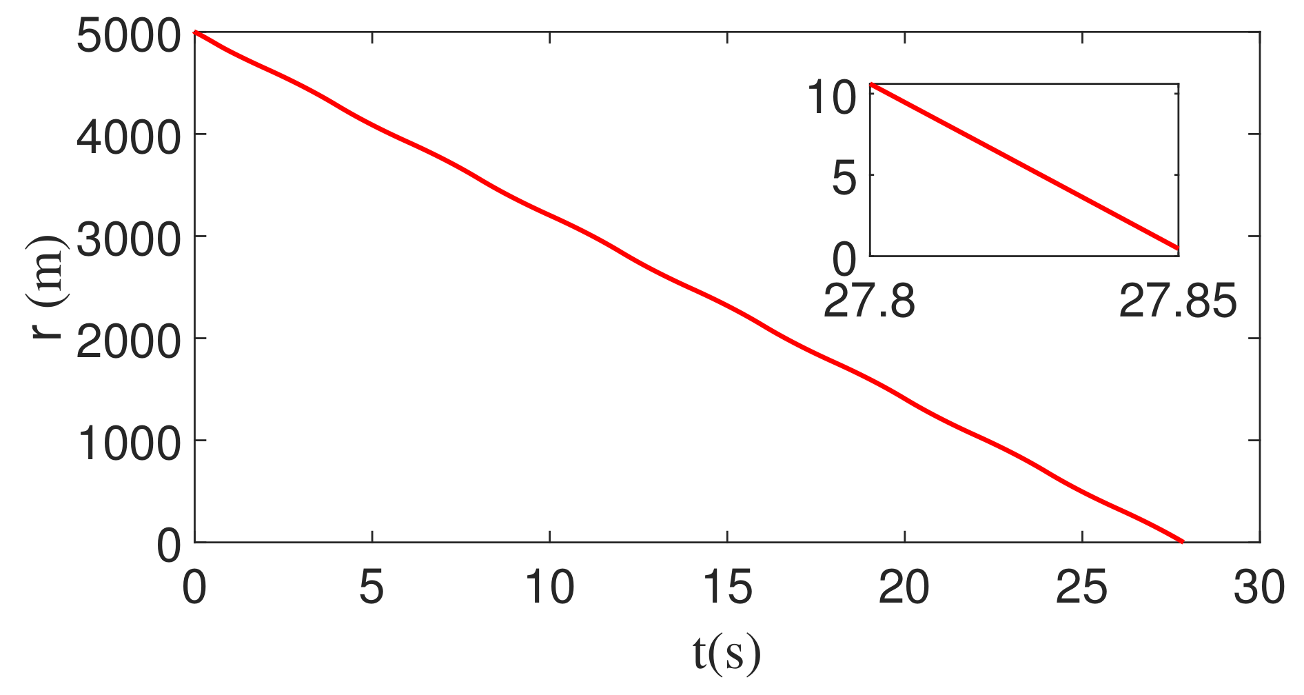 Aerospace 09 00767 g017 Aerospace 09 00767 g017