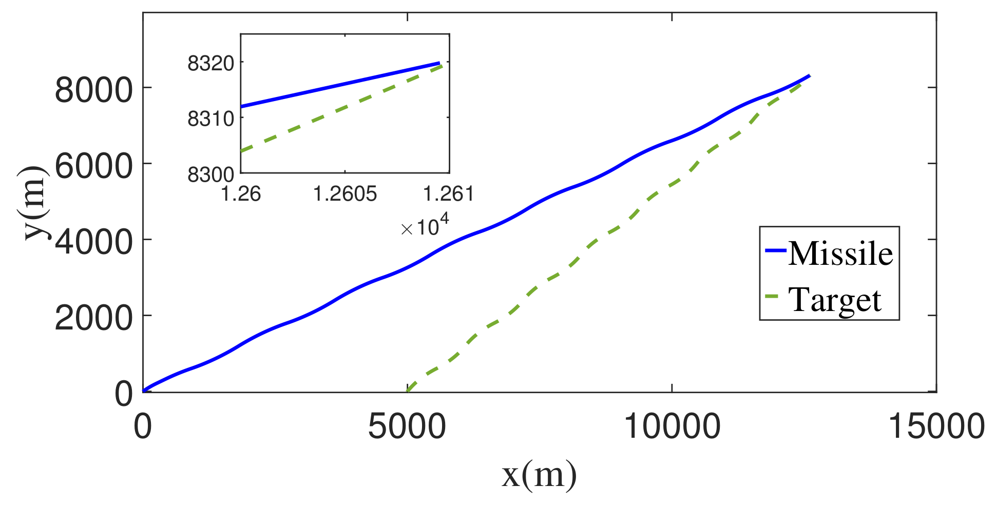 Aerospace 09 00767 g018 Aerospace 09 00767 g018