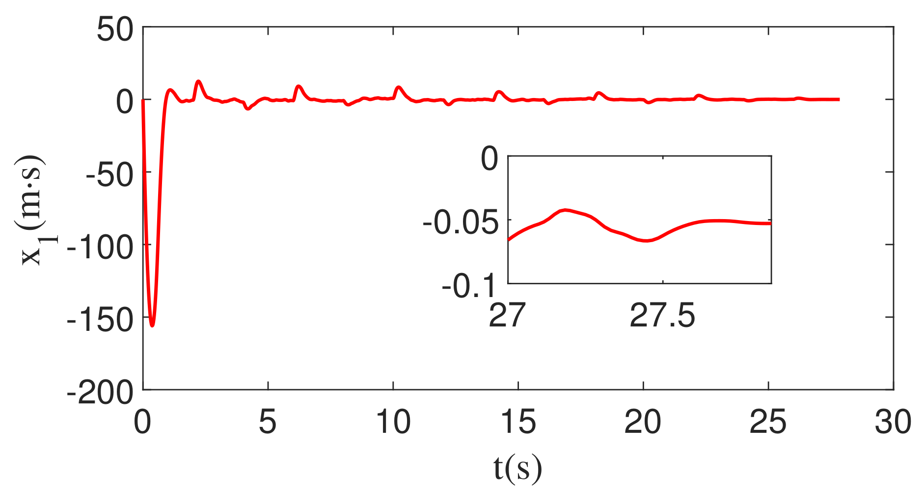 Aerospace 09 00767 g019 Aerospace 09 00767 g019