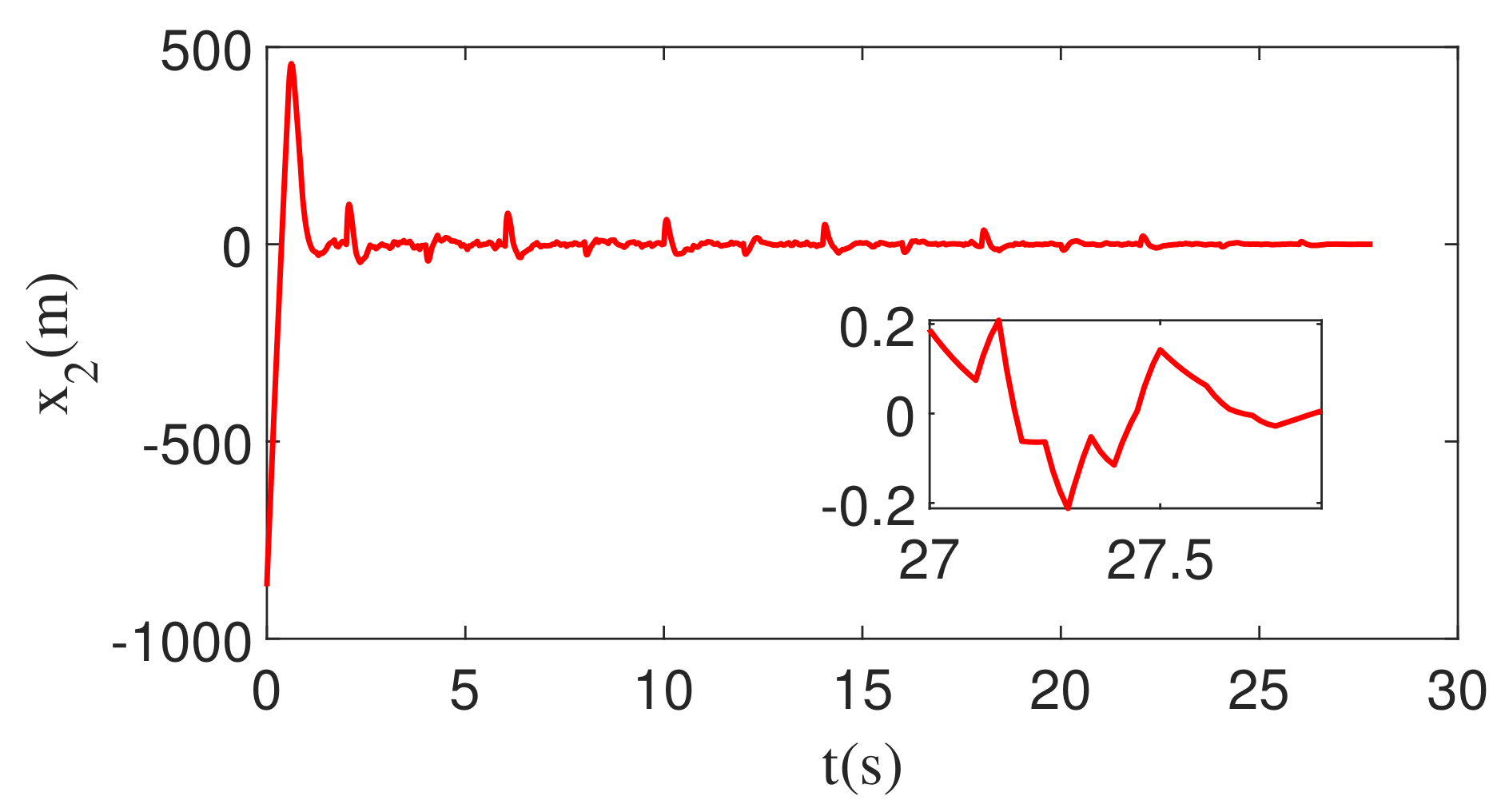 Aerospace 09 00767 g020 Aerospace 09 00767 g020