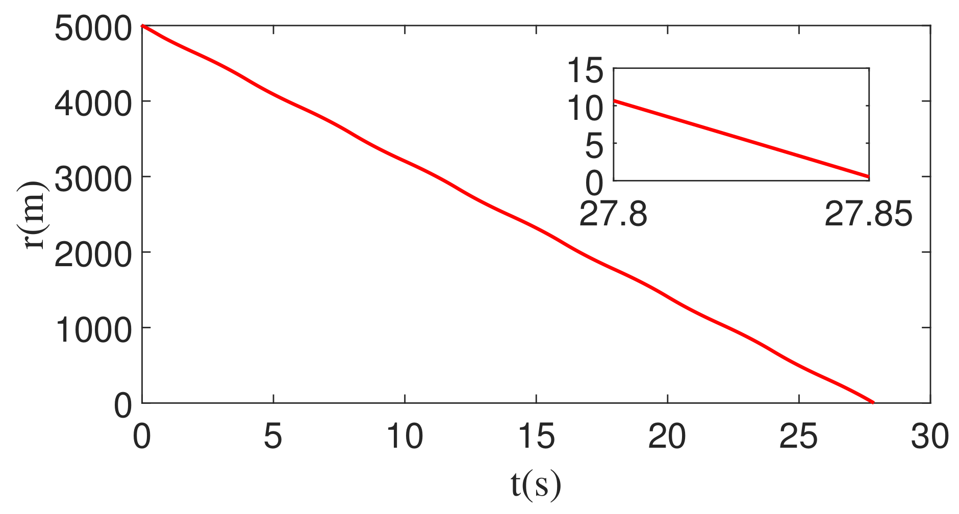 Aerospace 09 00767 g021 Aerospace 09 00767 g021