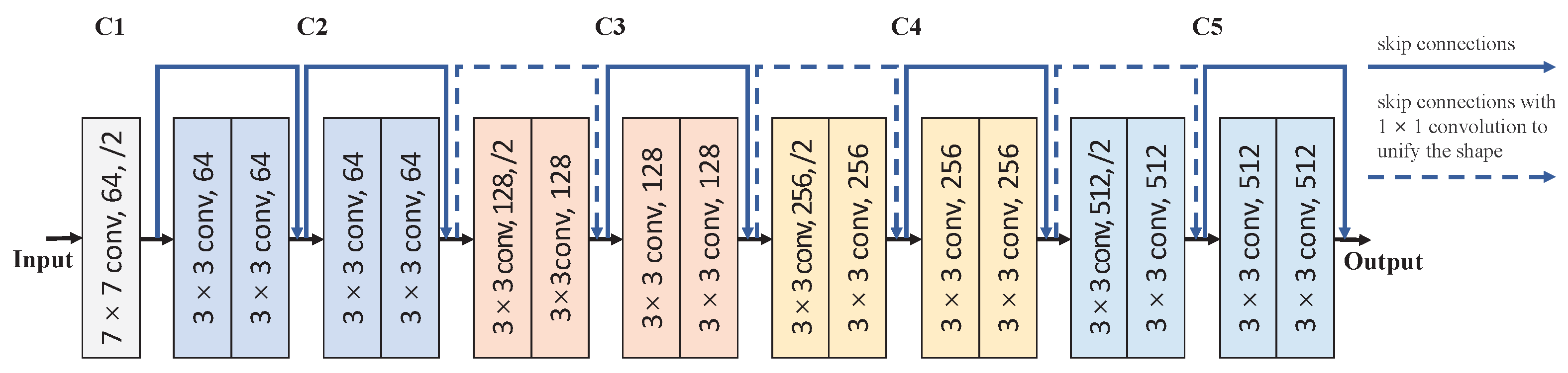 Aerospace 09 00768 g003