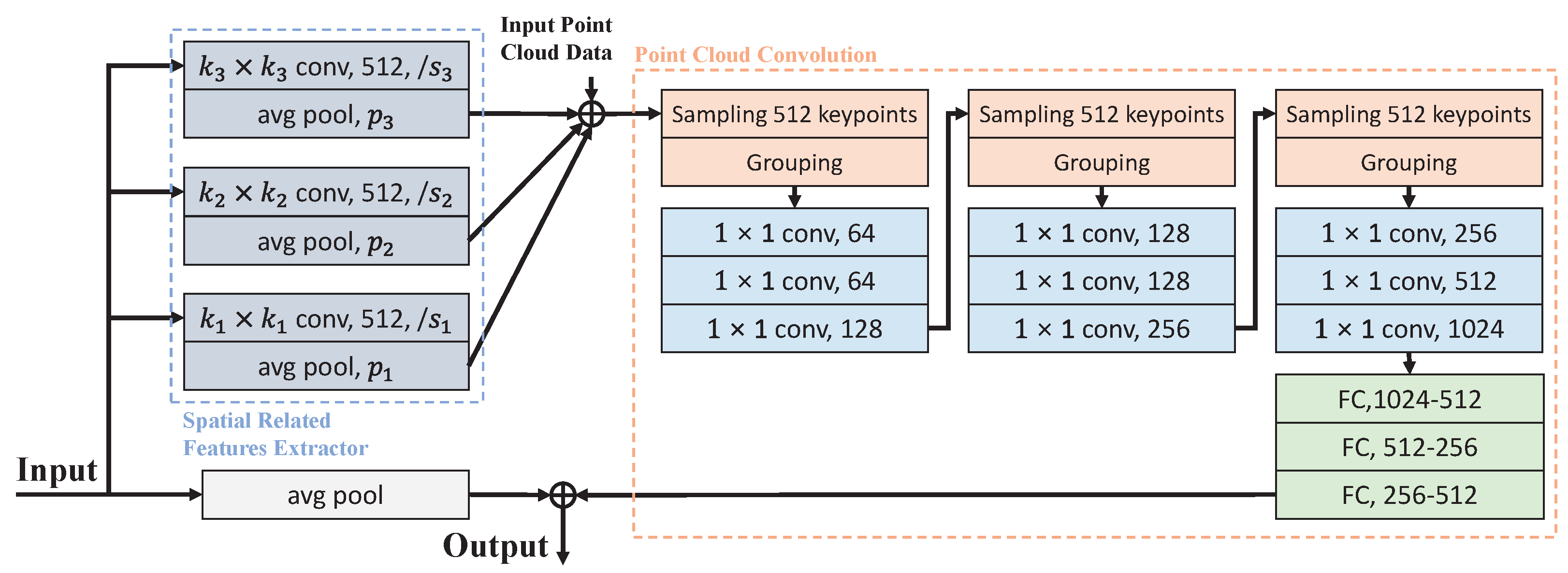 Aerospace 09 00768 g004