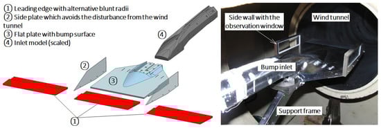 Aerospace 09 00771 g0a1