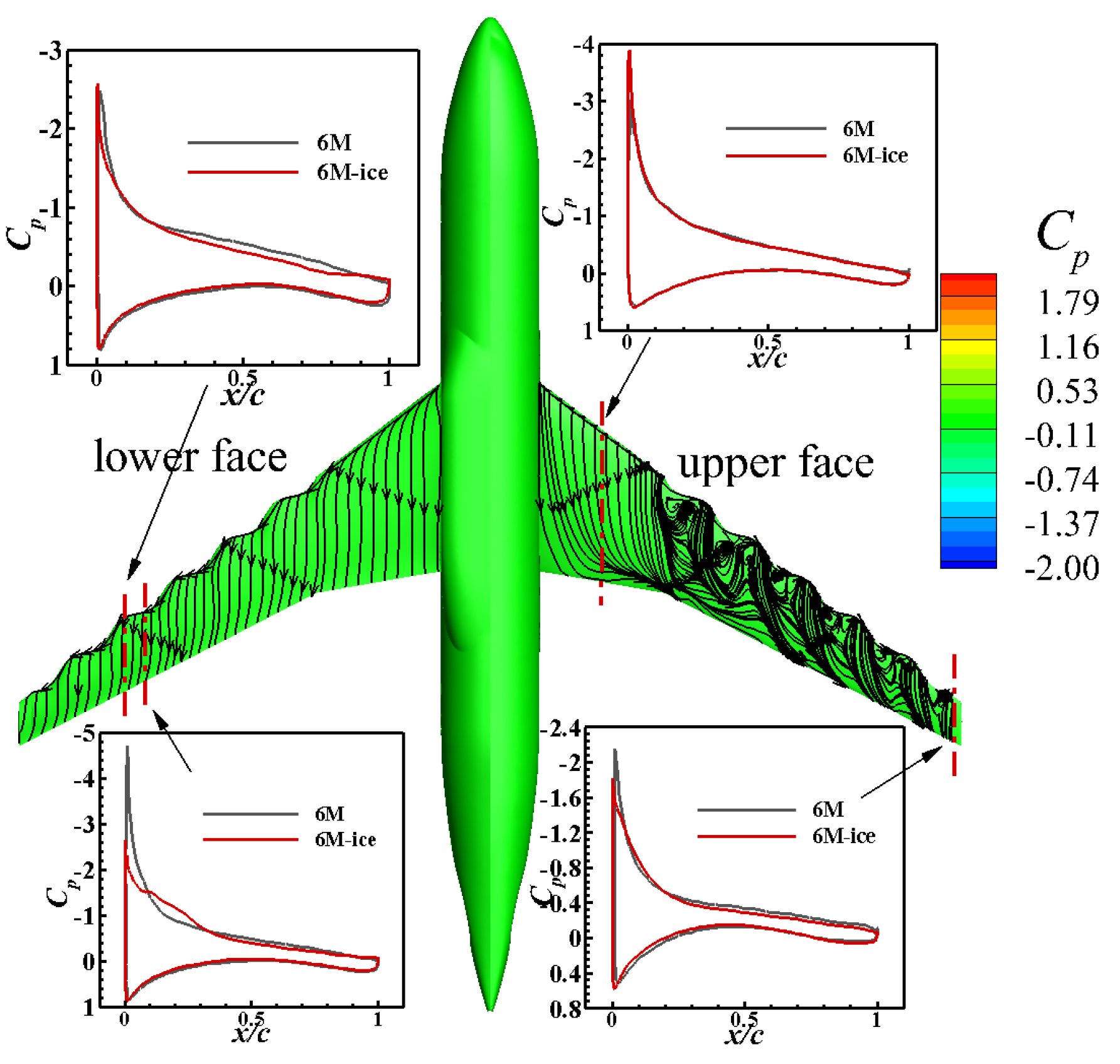 Aerospace 09 00774 g013 Aerospace 09 00774 g013