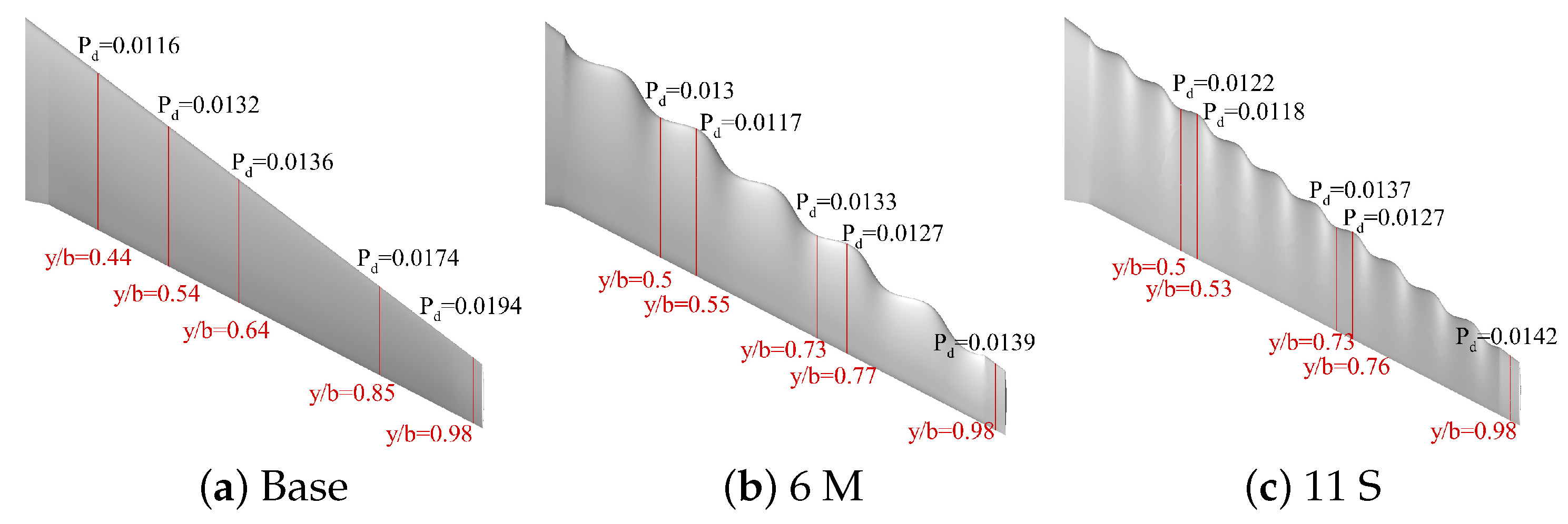 Aerospace 09 00774 g014 Aerospace 09 00774 g014