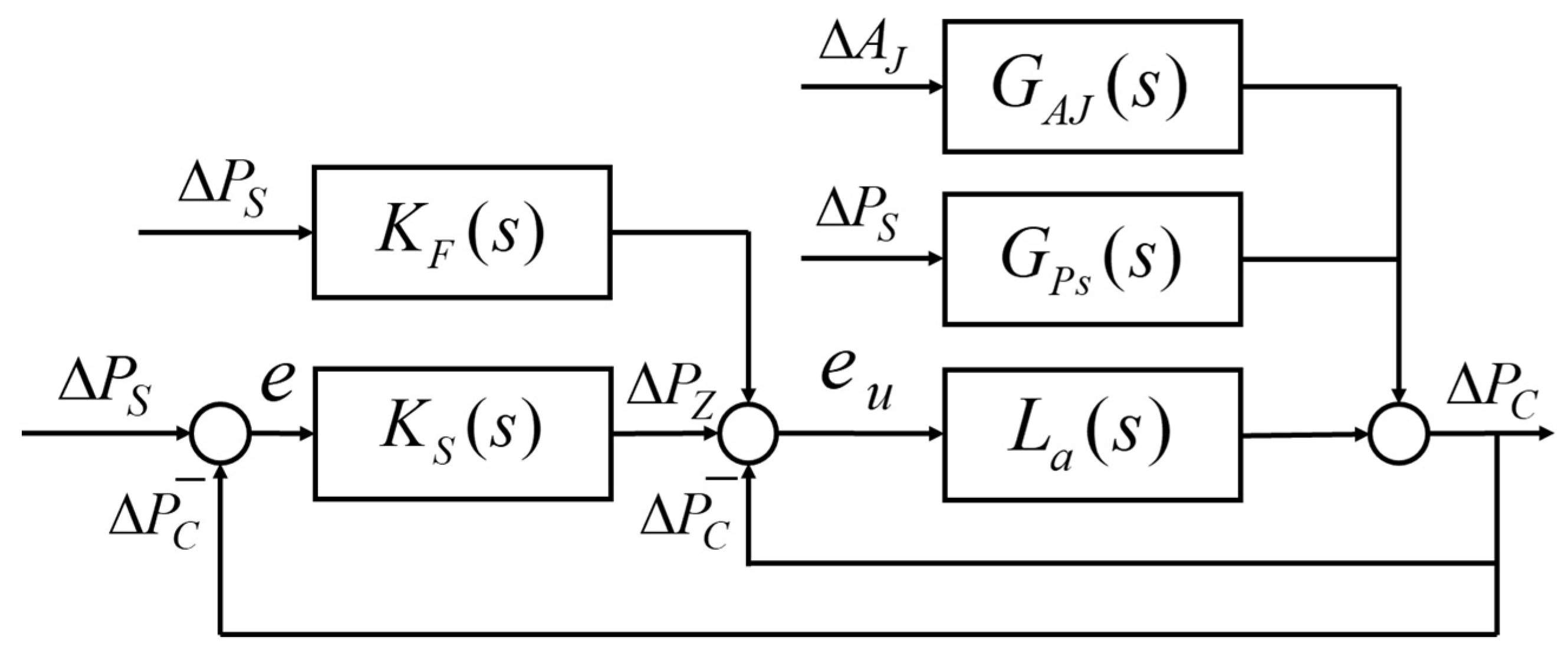Aerospace 09 00775 g004