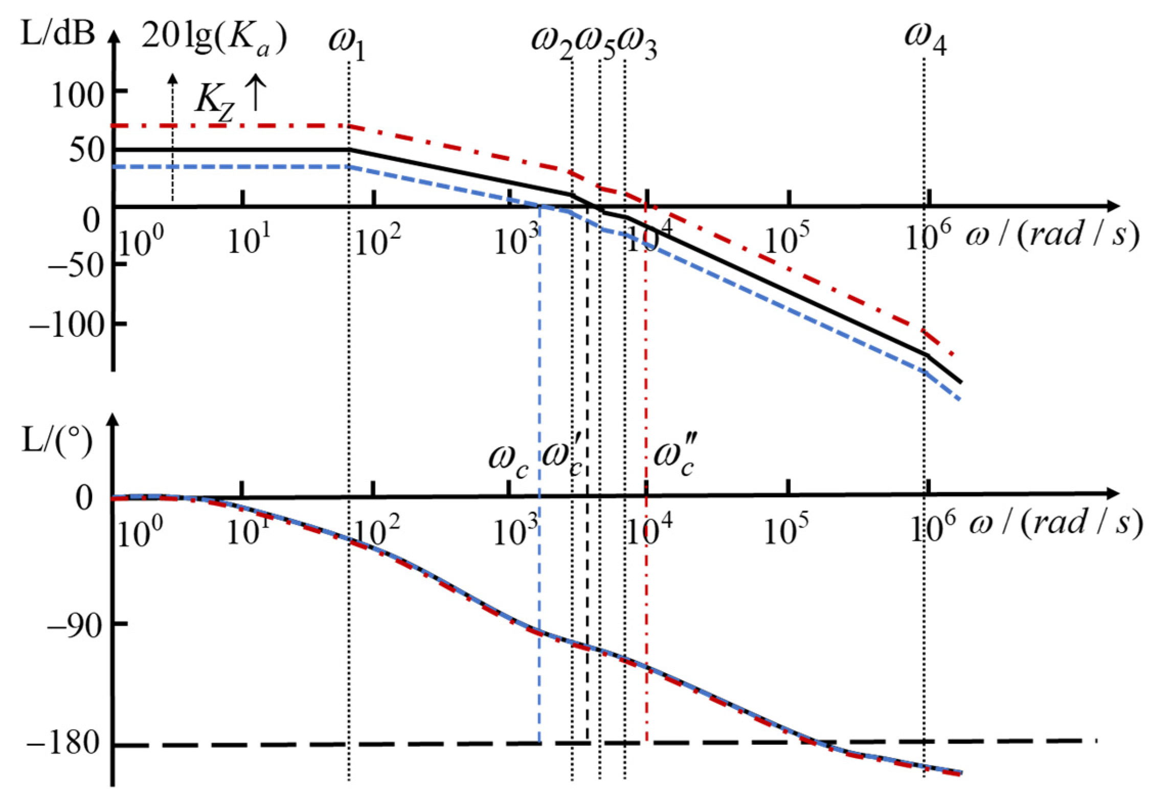 Aerospace 09 00775 g005