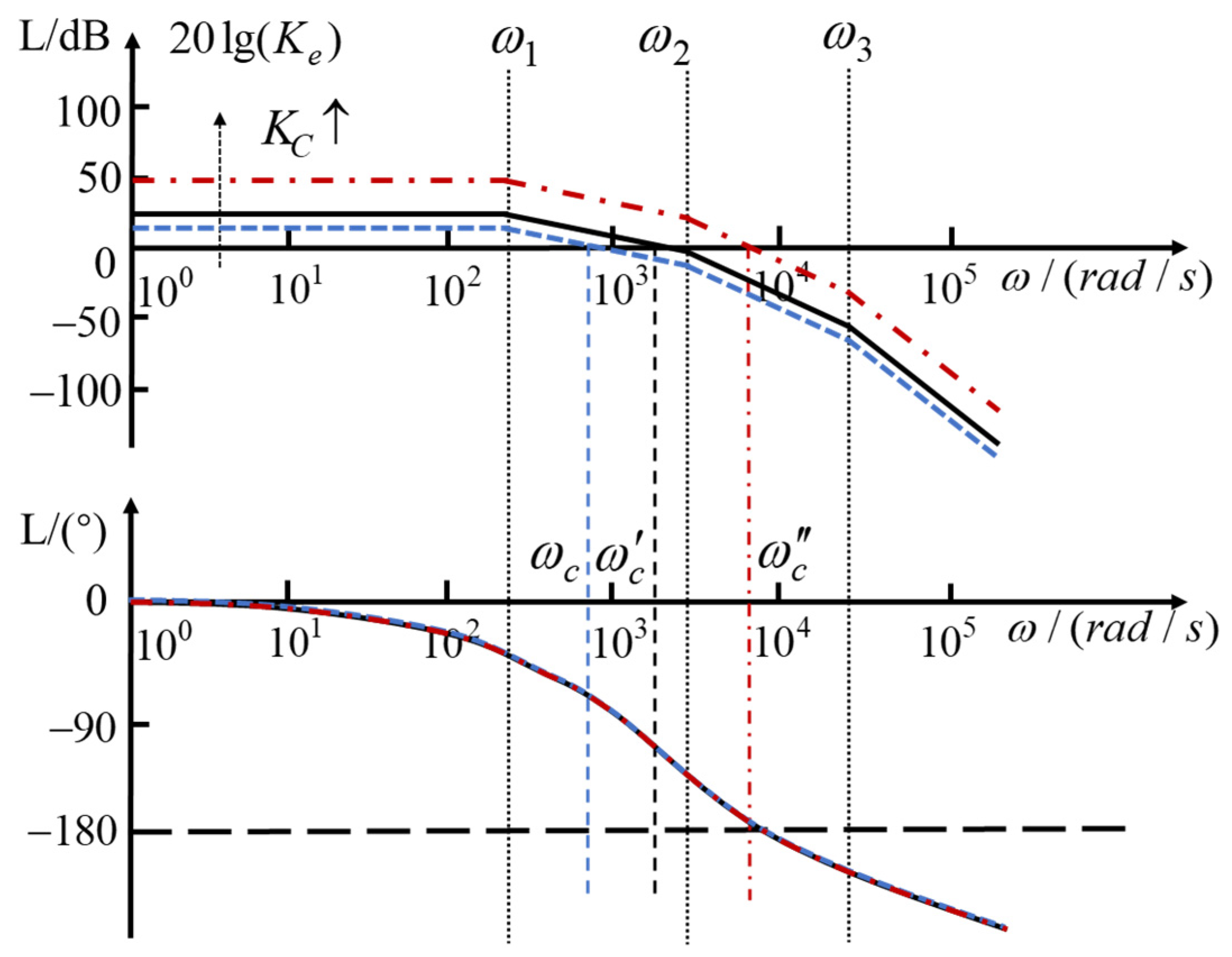 Aerospace 09 00775 g006