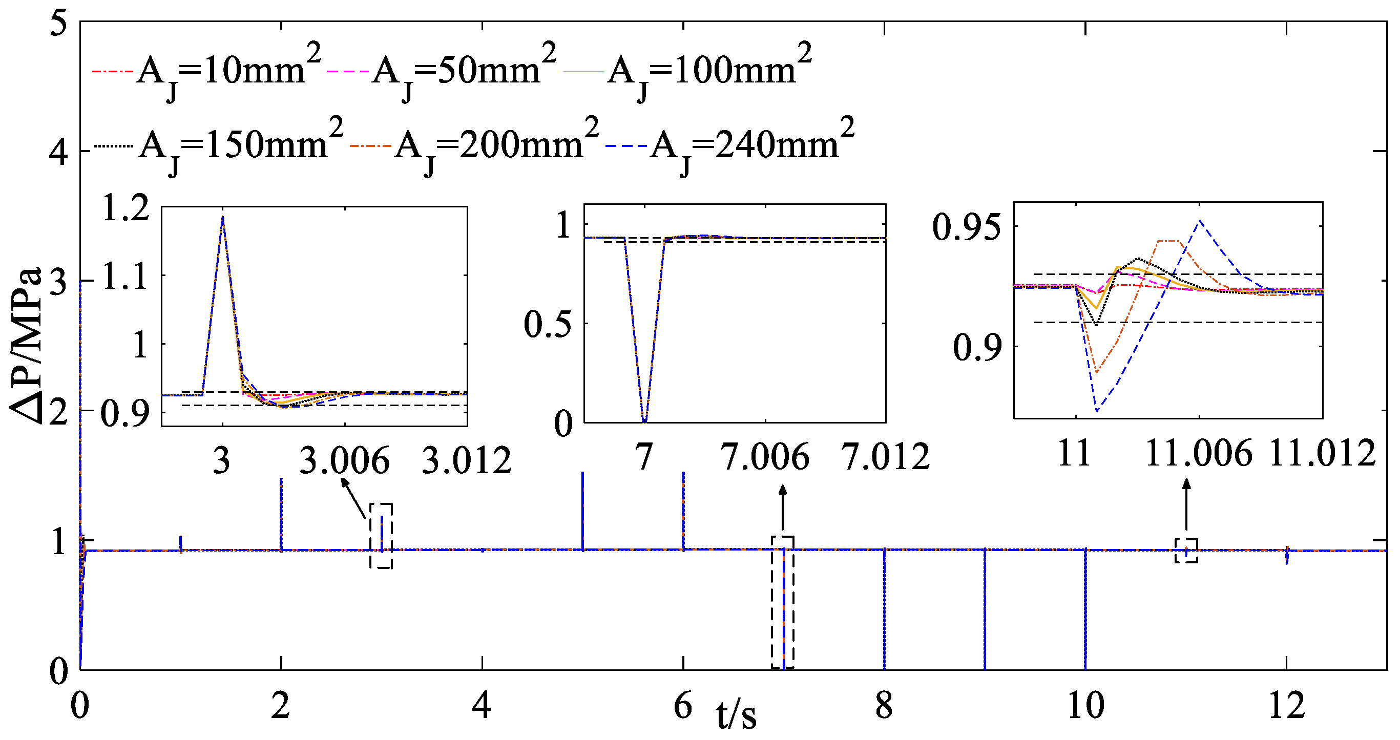 Aerospace 09 00775 g011