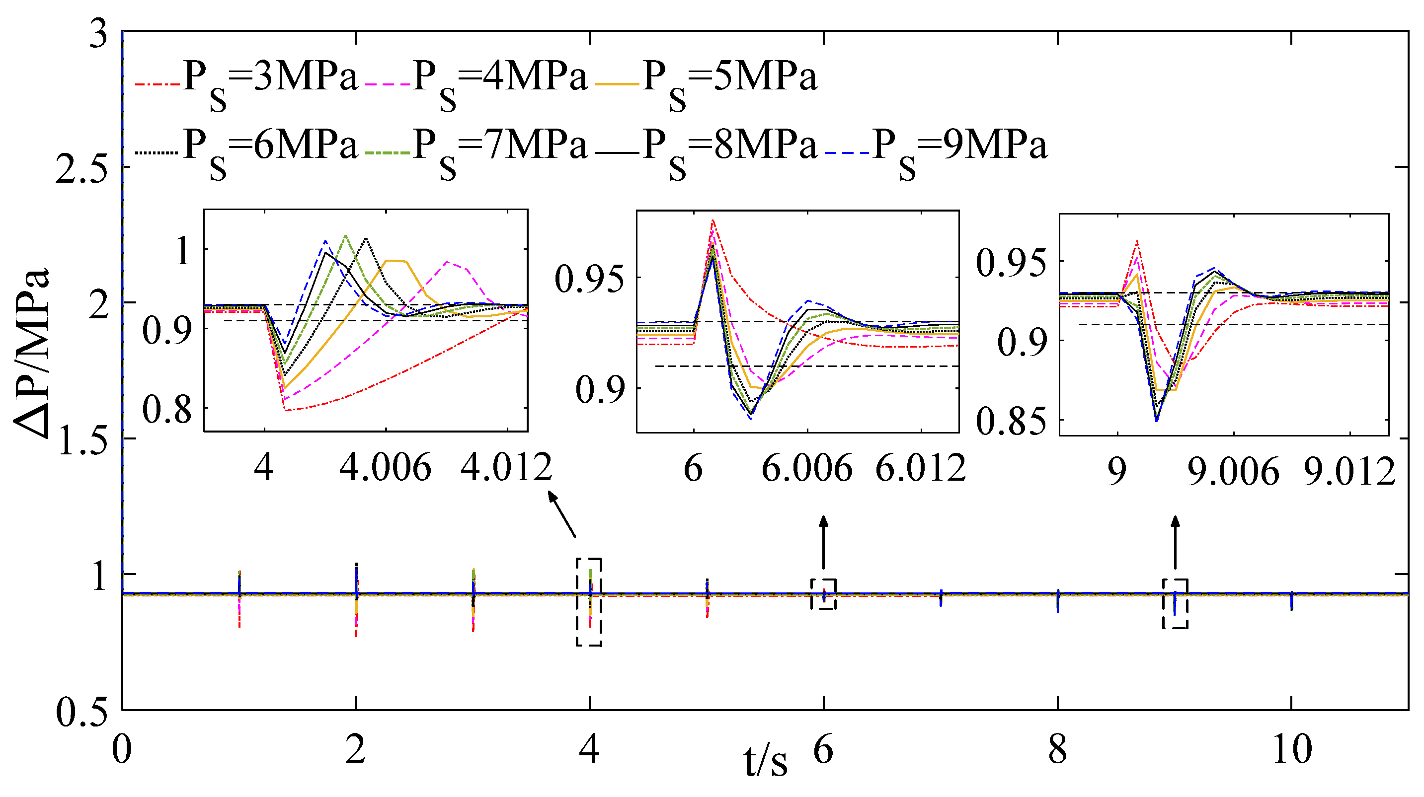 Aerospace 09 00775 g013