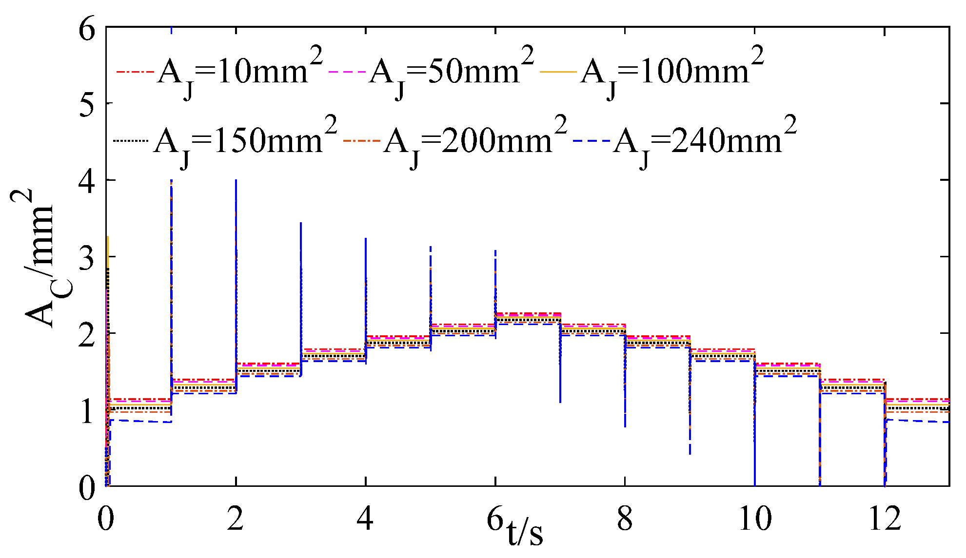 Aerospace 09 00775 g014