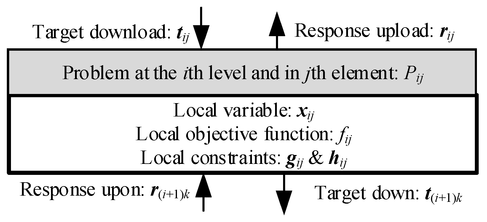 Aerospace 09 00778 g003