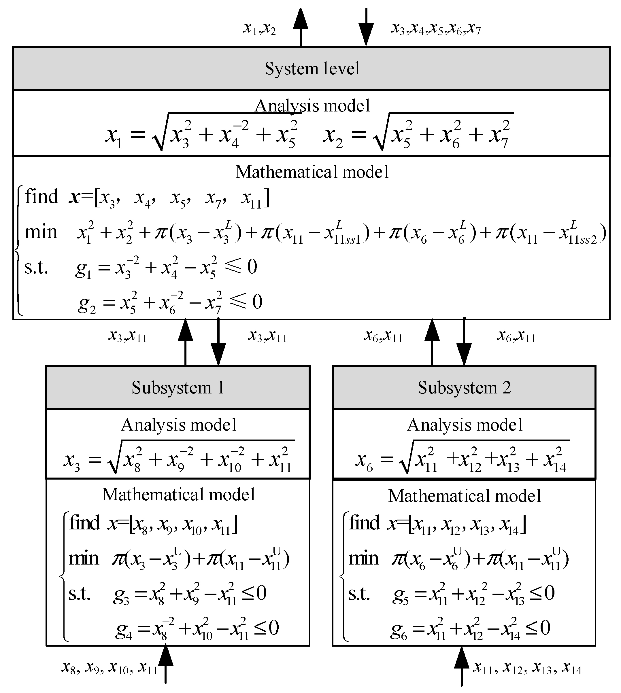 Aerospace 09 00778 g004