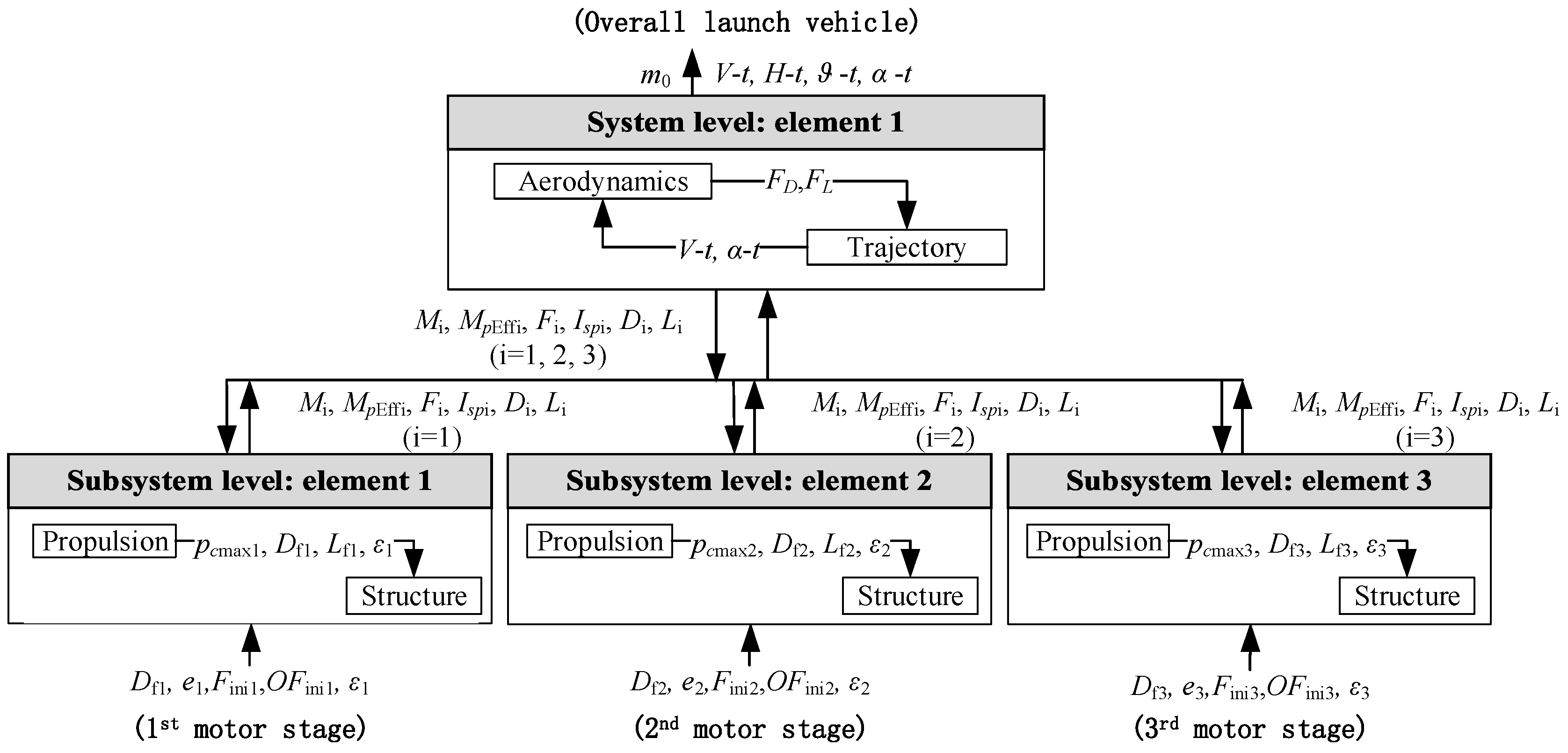 Aerospace 09 00778 g011