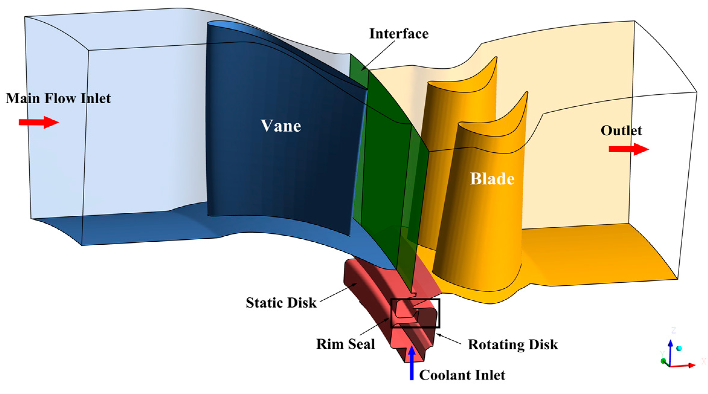 Aerospace 09 00780 g001