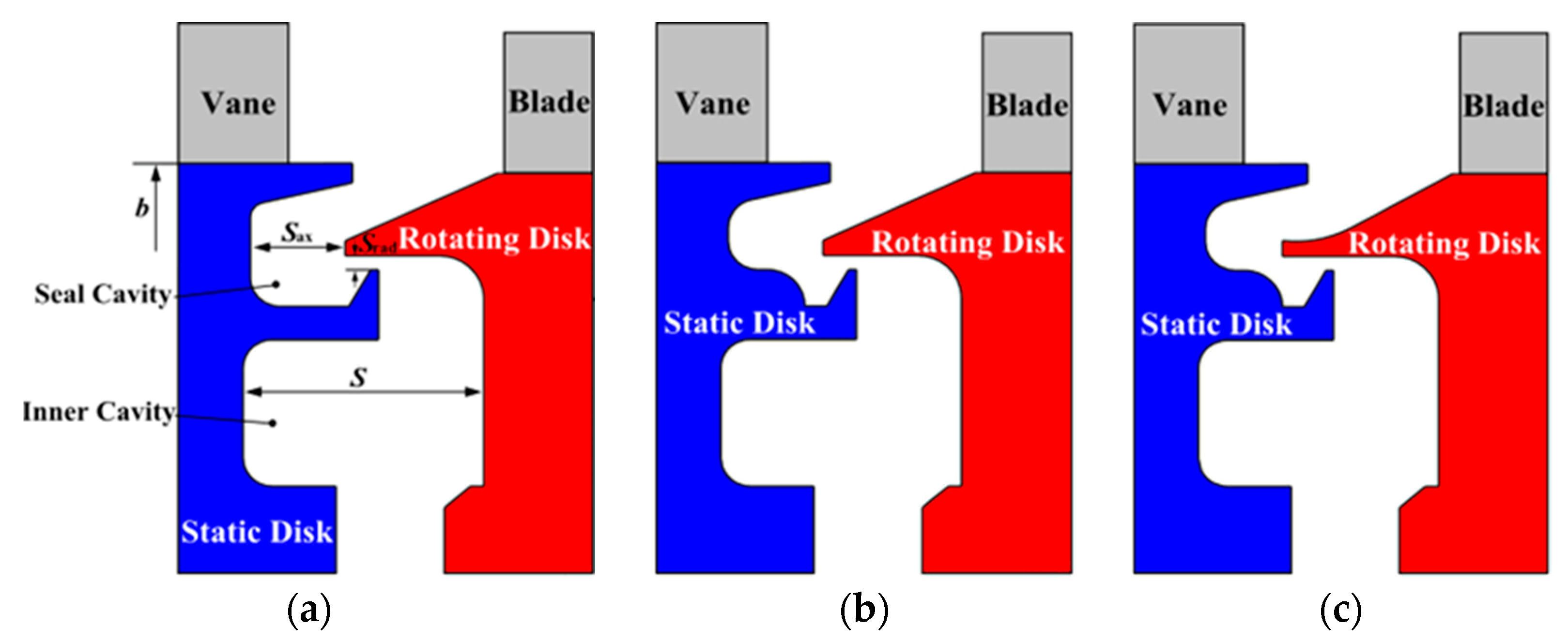 Aerospace 09 00780 g002