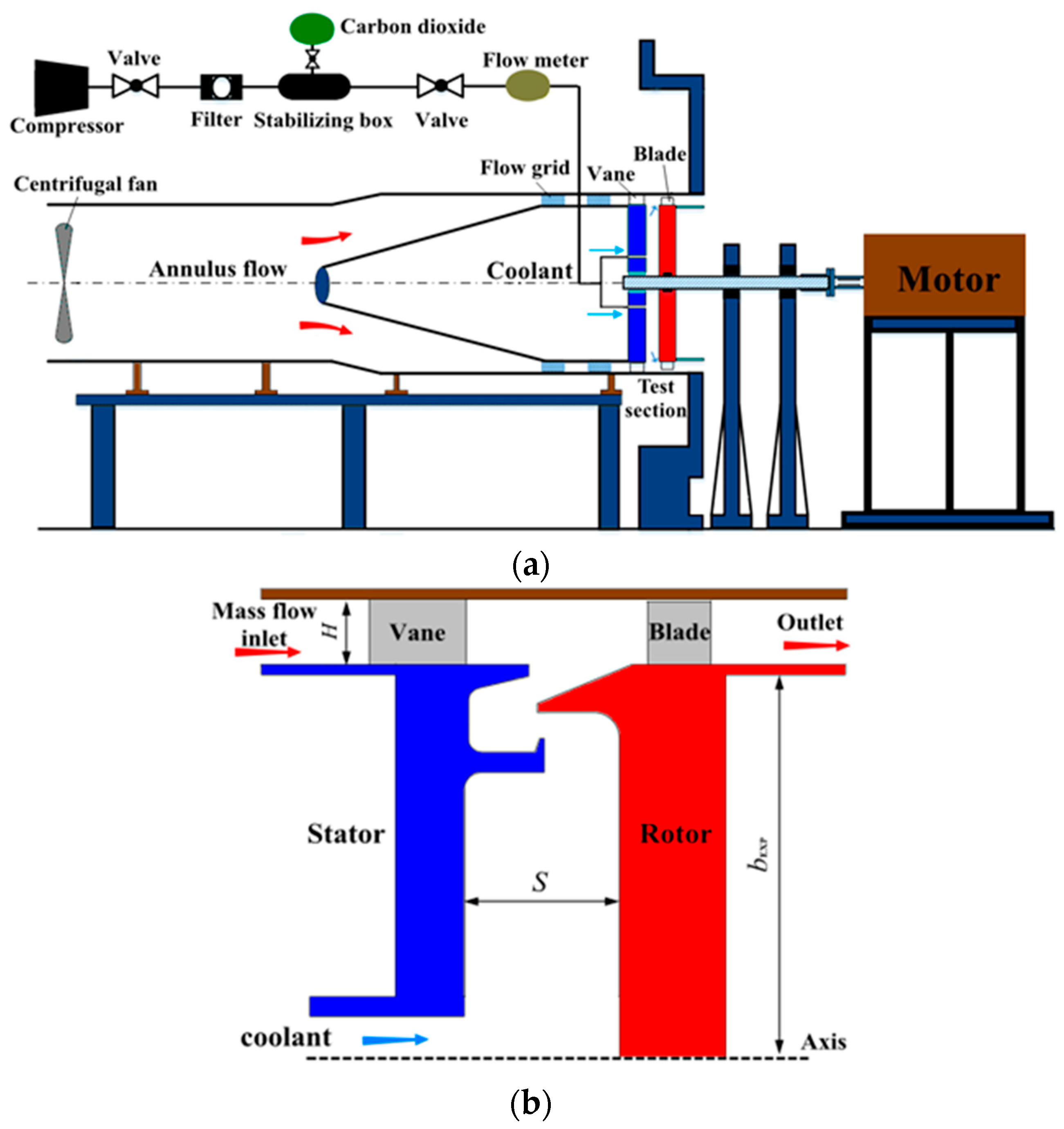 Aerospace 09 00780 g006a