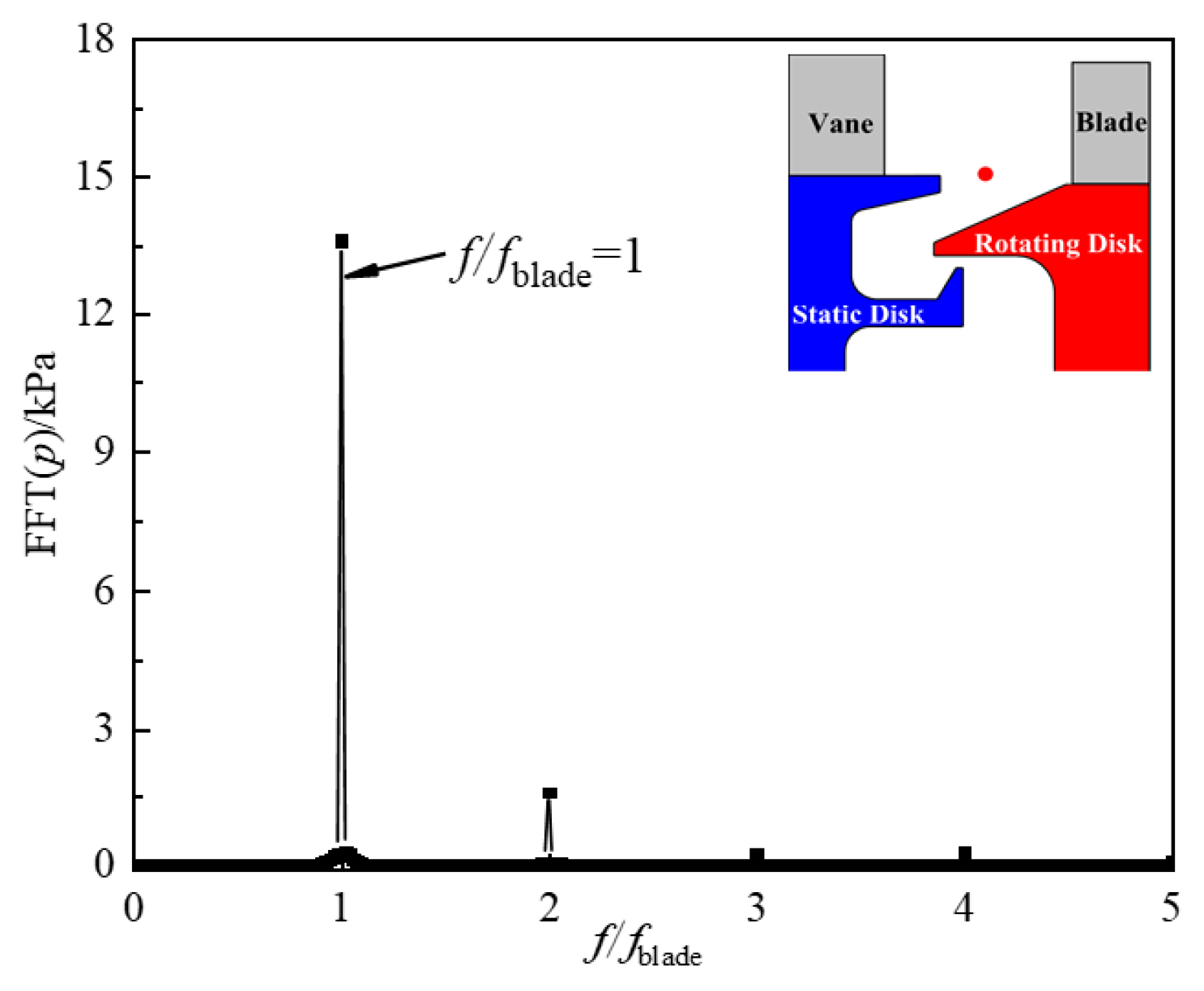 Aerospace 09 00780 g008