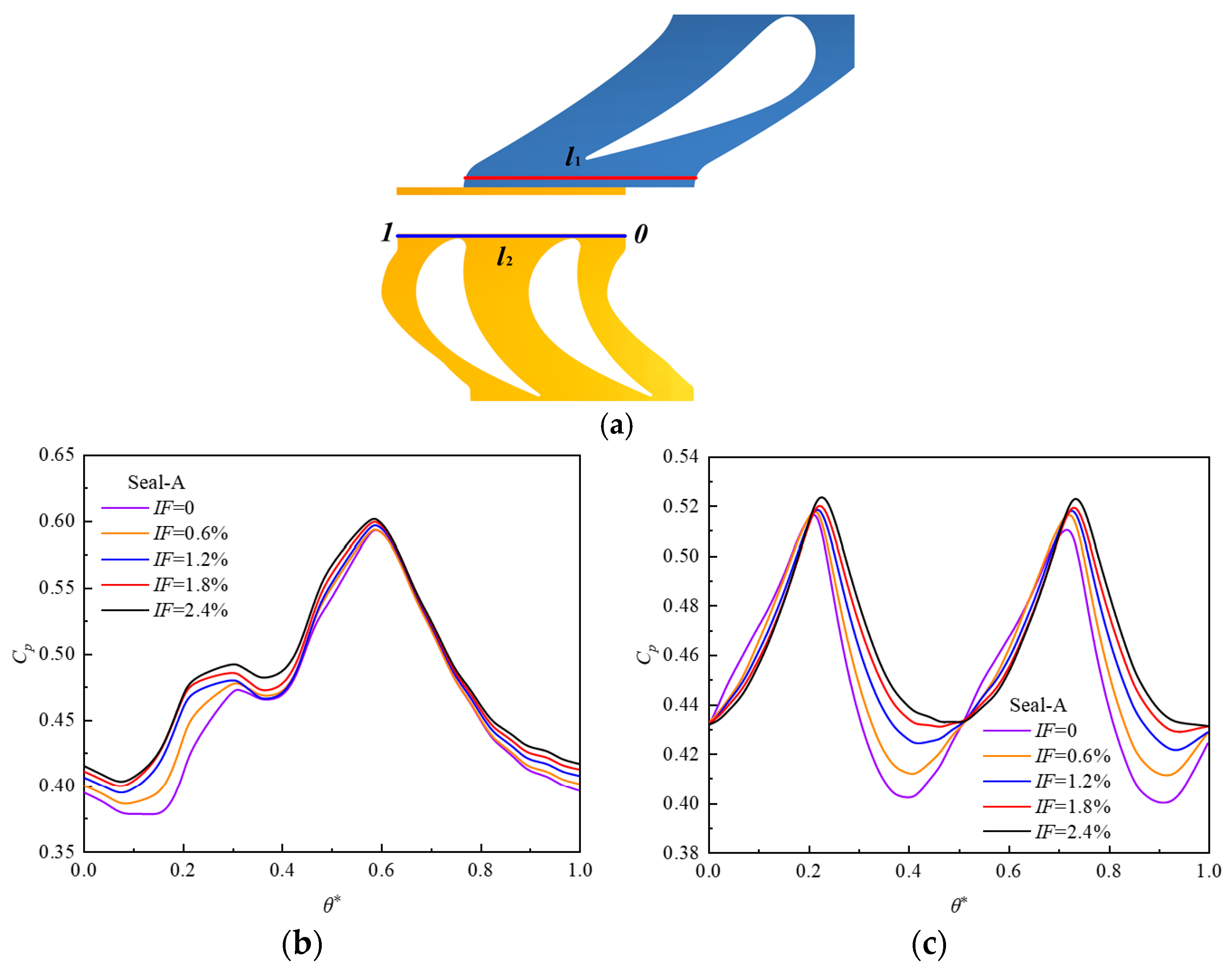 Aerospace 09 00780 g013