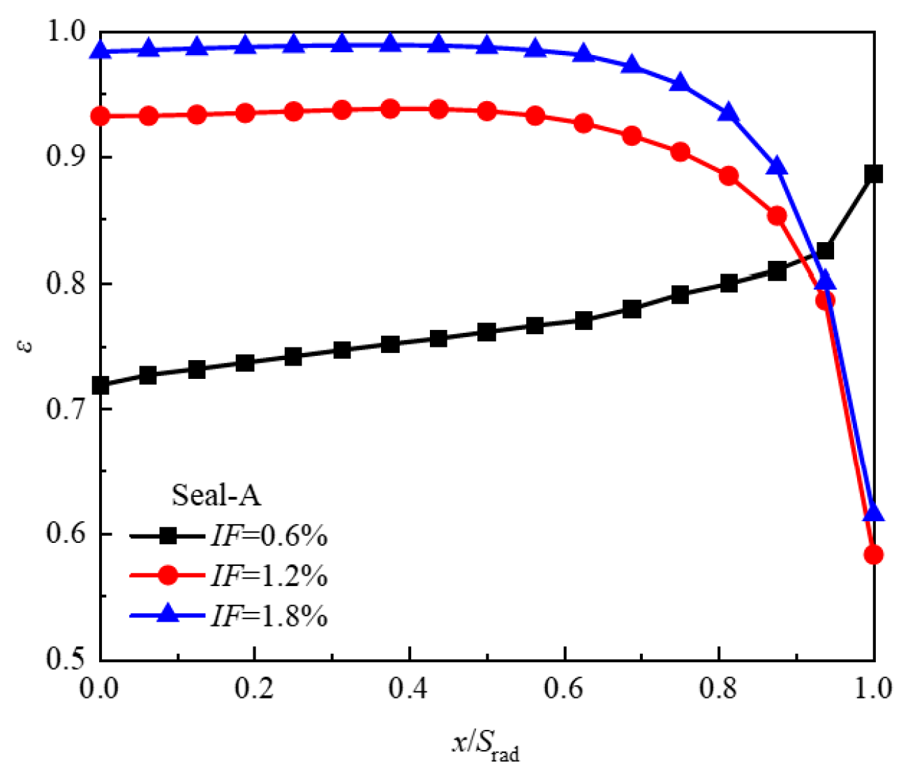 Aerospace 09 00780 g016