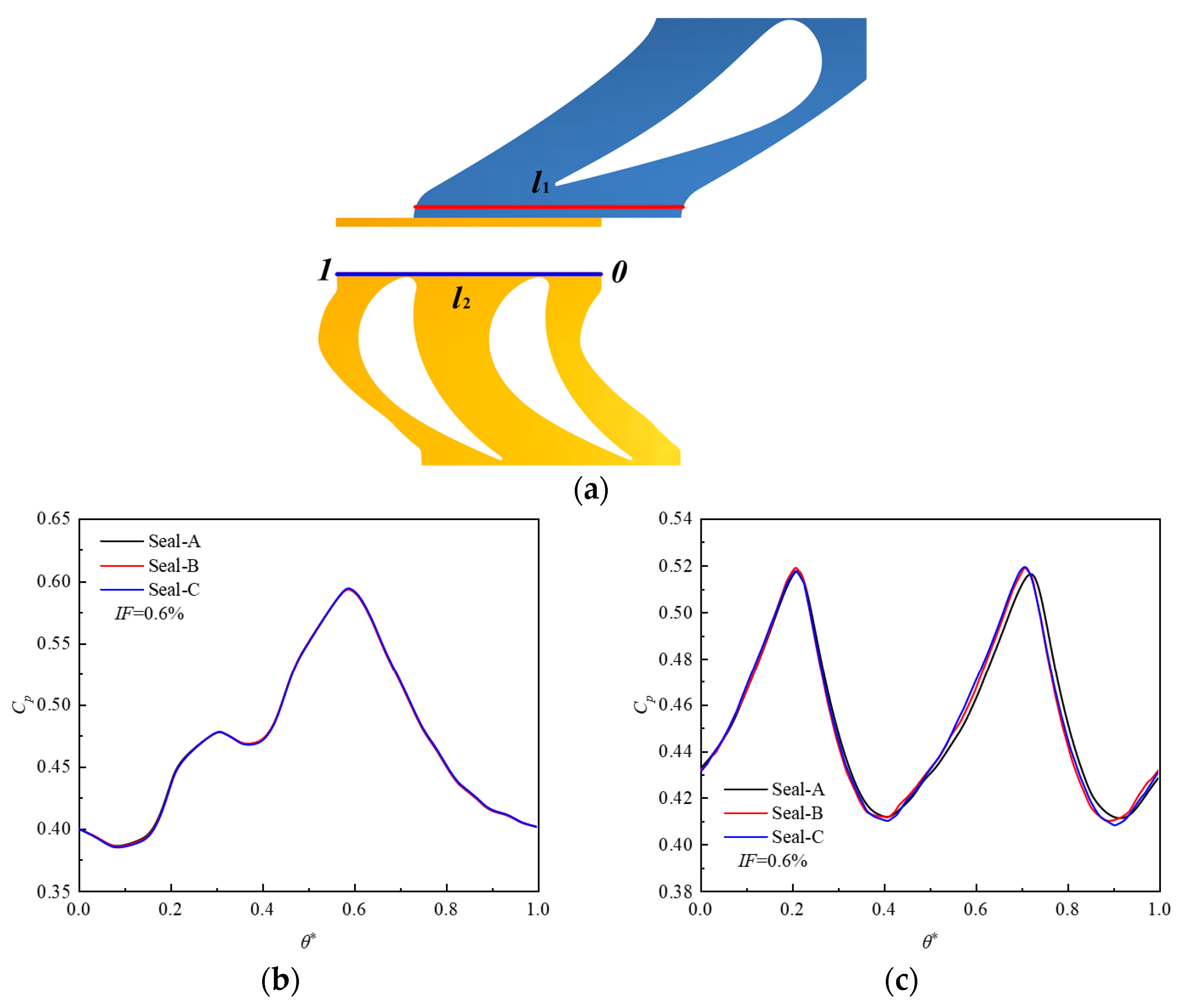 Aerospace 09 00780 g019