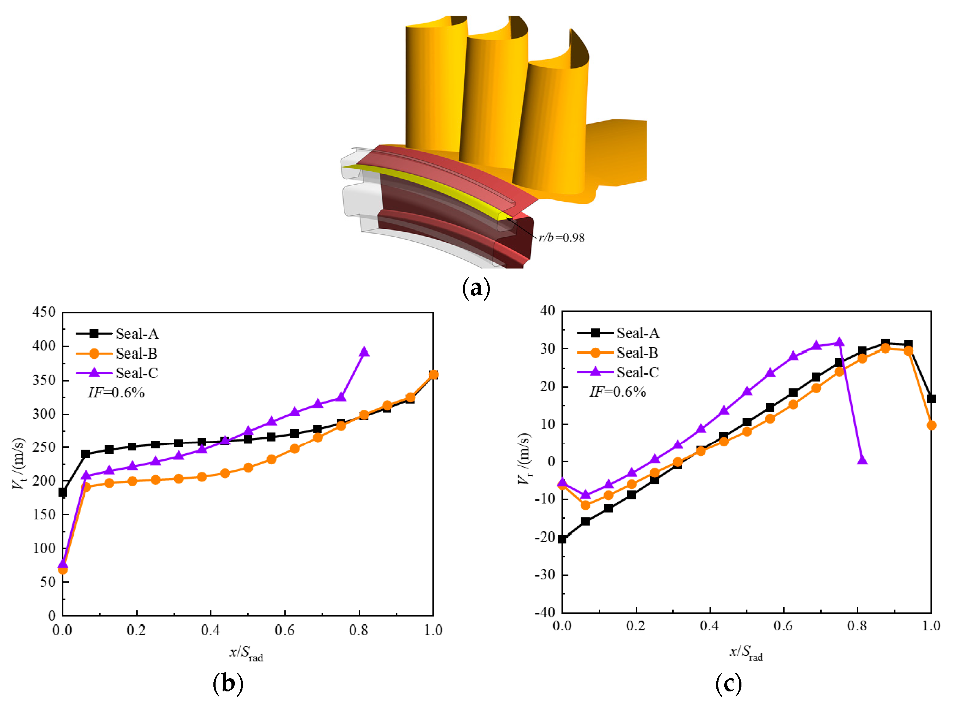 Aerospace 09 00780 g021
