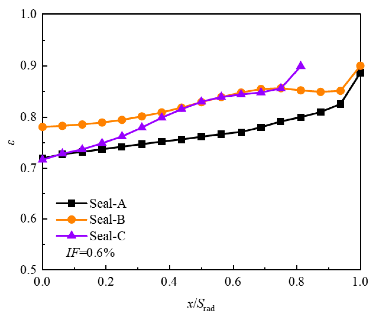 Aerospace 09 00780 g022
