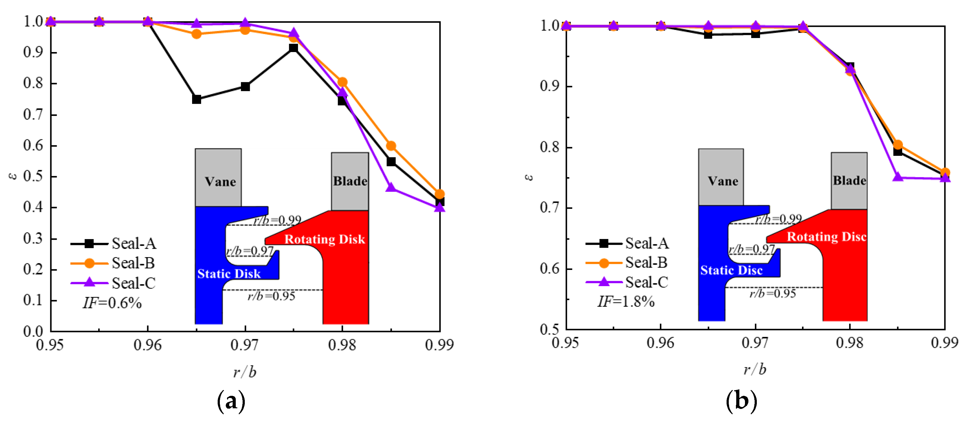 Aerospace 09 00780 g025